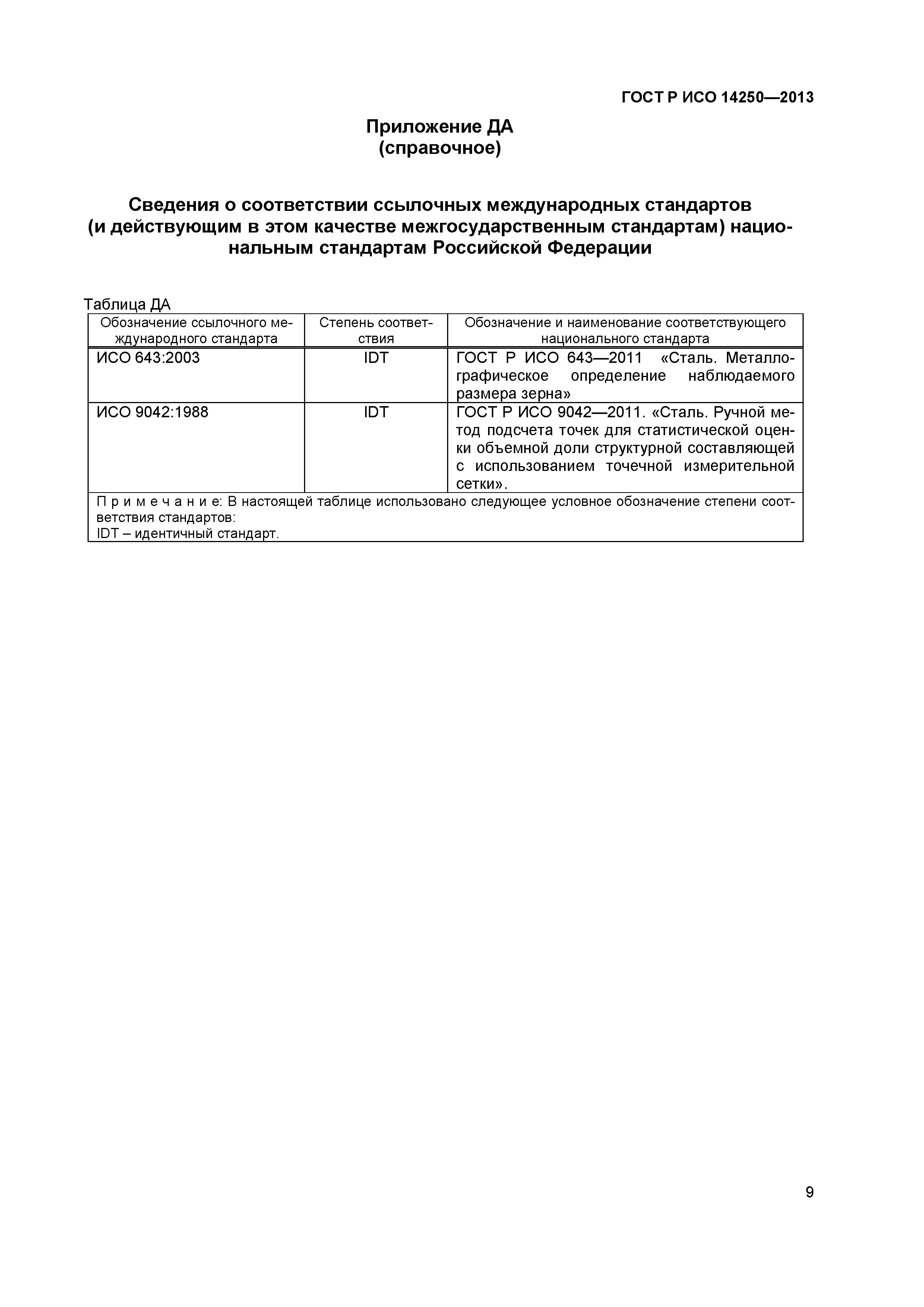 ГОСТ Р ИСО 14250-2013