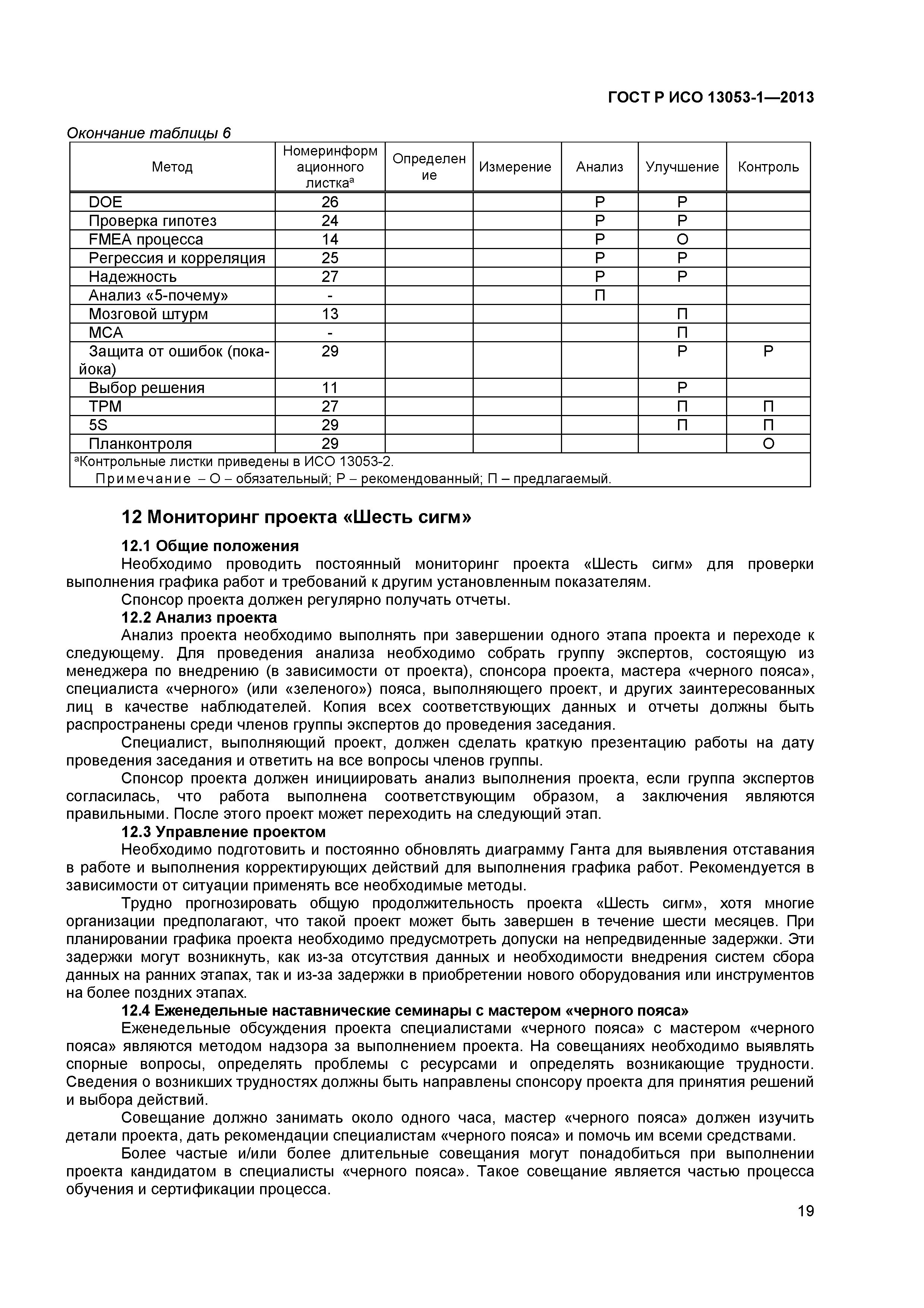 ГОСТ Р ИСО 13053-1-2013