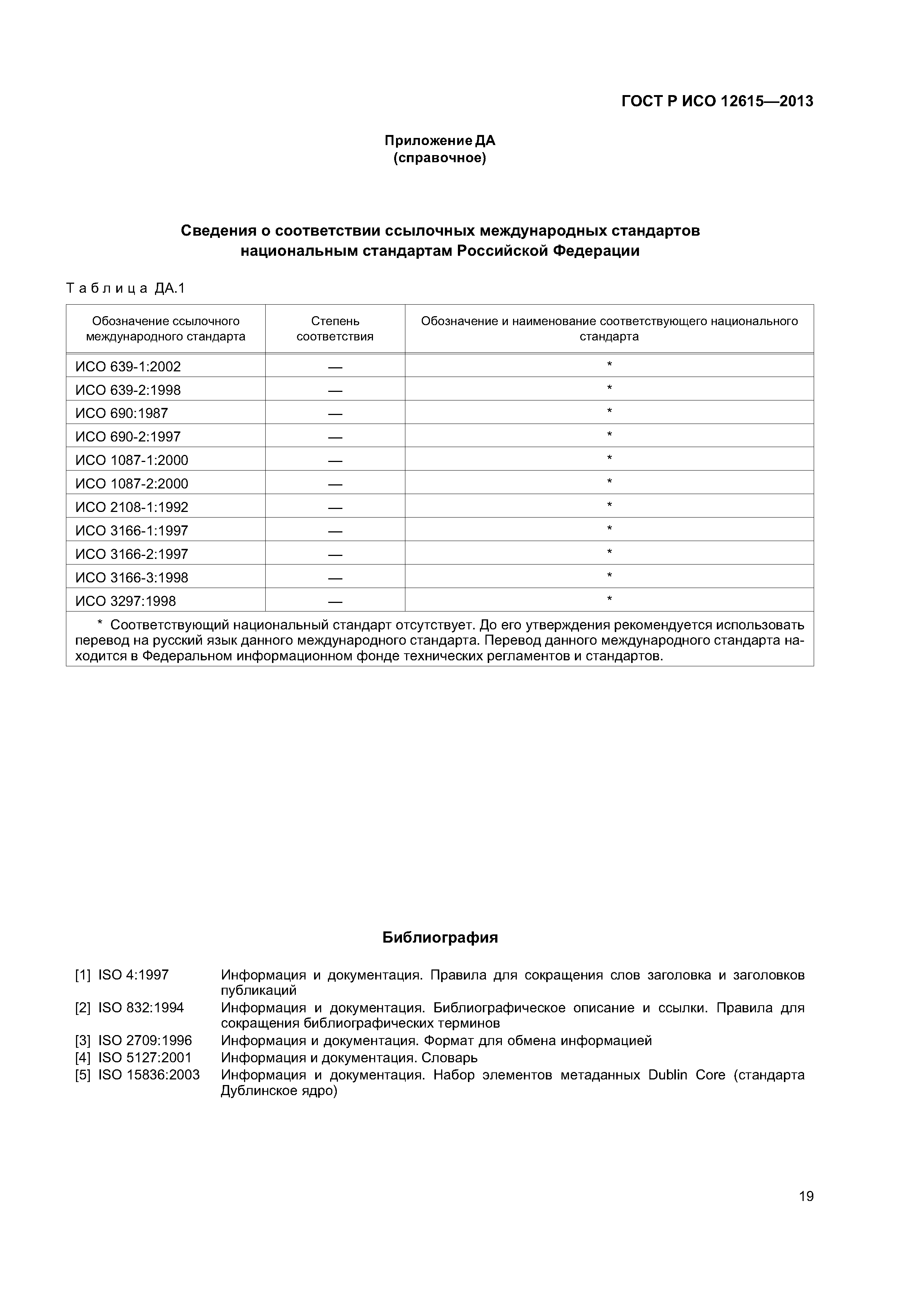 ГОСТ Р ИСО 12615-2013