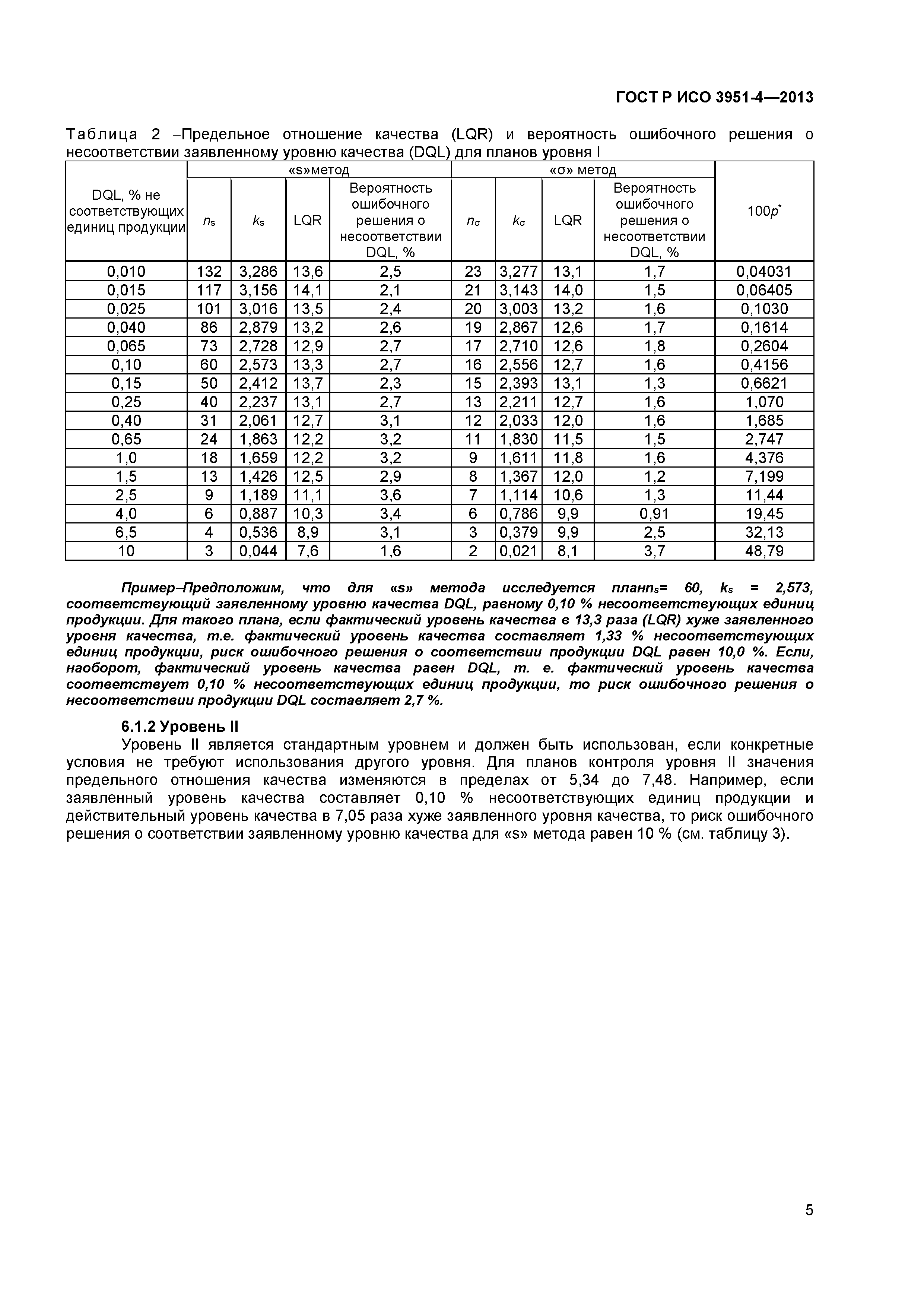 ГОСТ Р ИСО 3951-4-2013