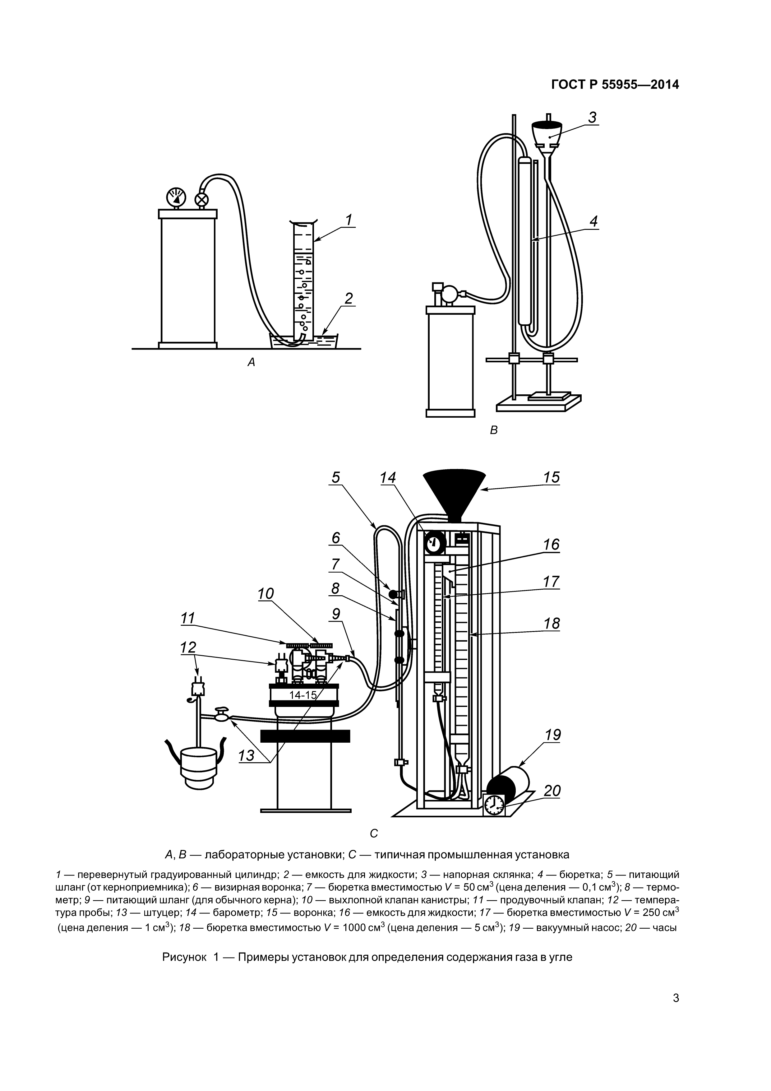 ГОСТ Р 55955-2014