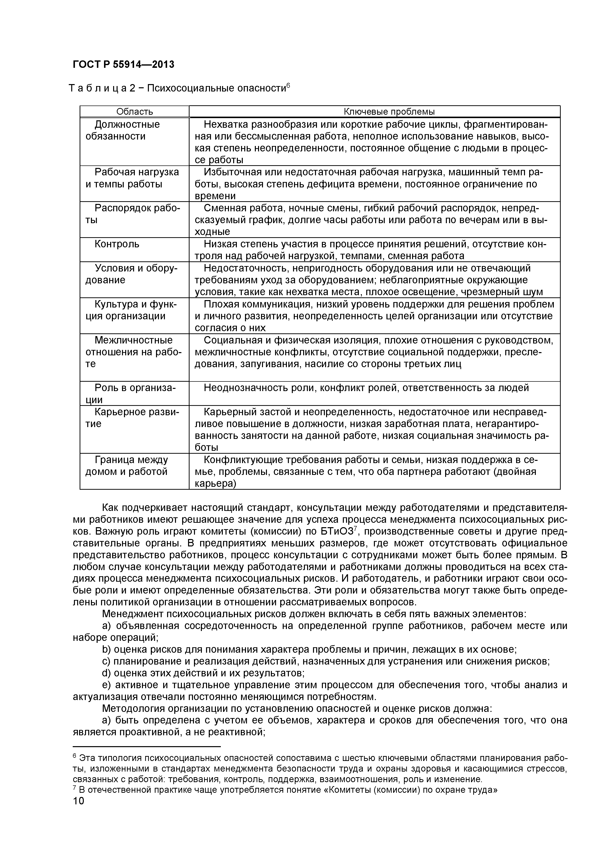 ГОСТ Р 55914-2013