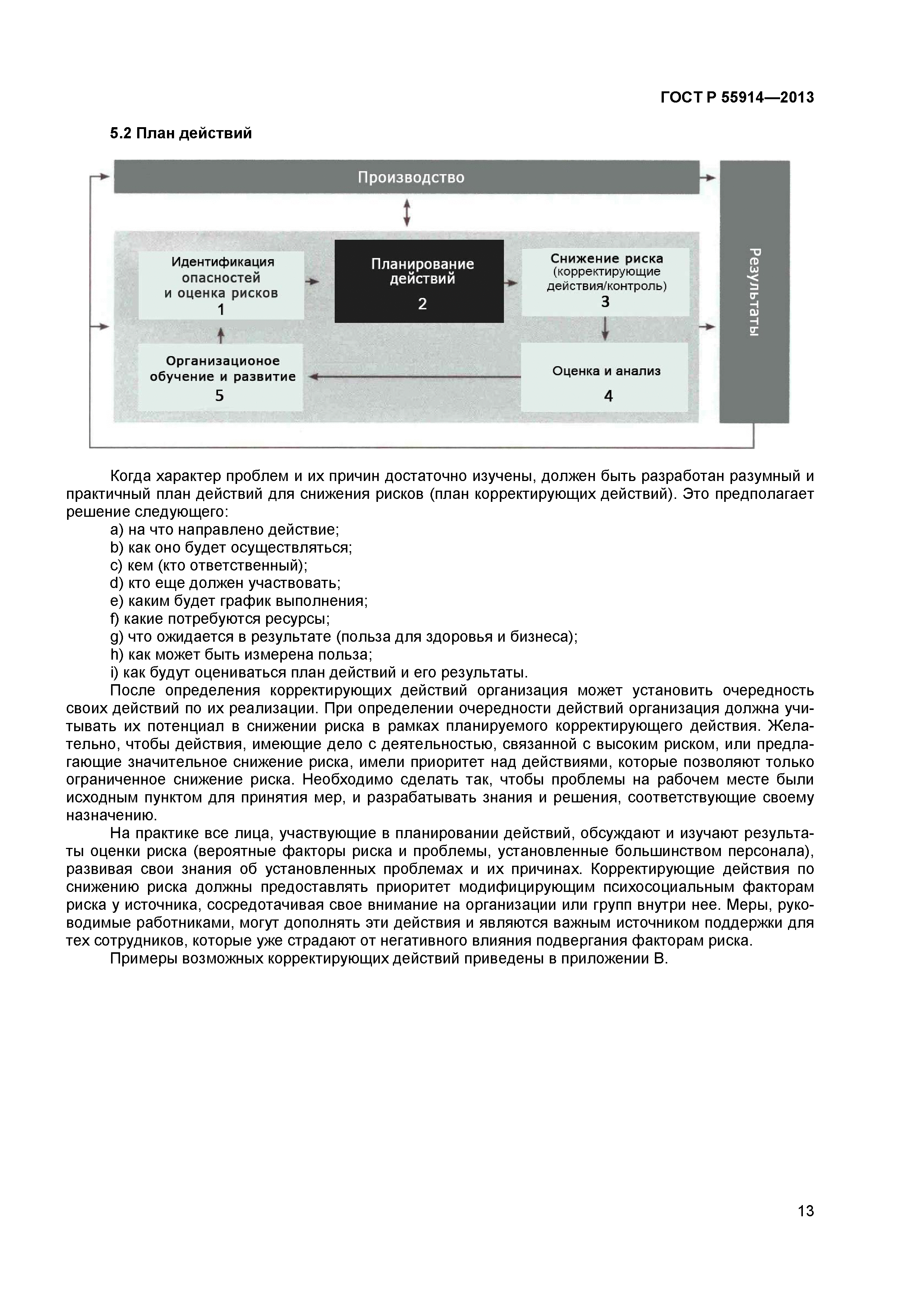 ГОСТ Р 55914-2013