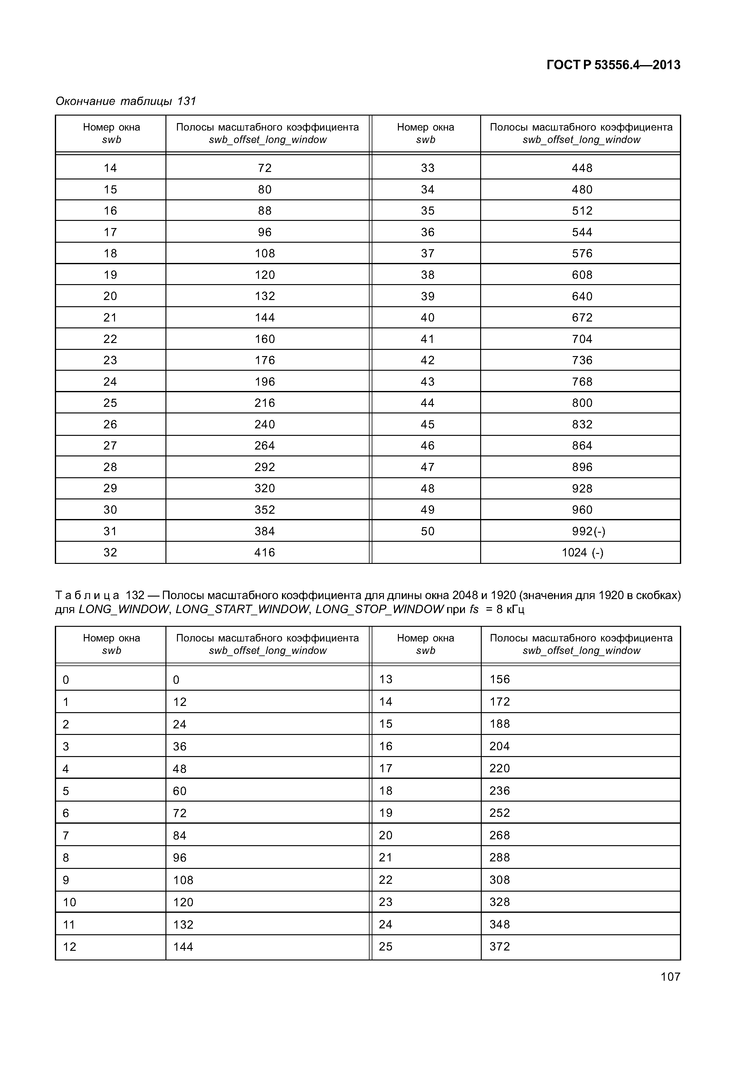 ГОСТ Р 53556.4-2013