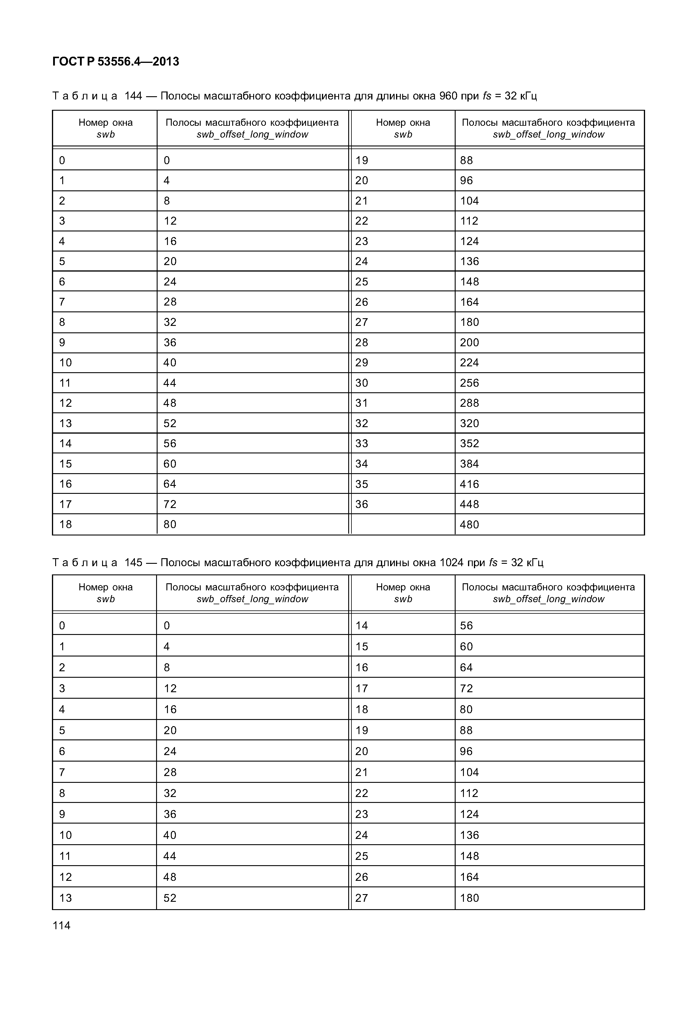 ГОСТ Р 53556.4-2013