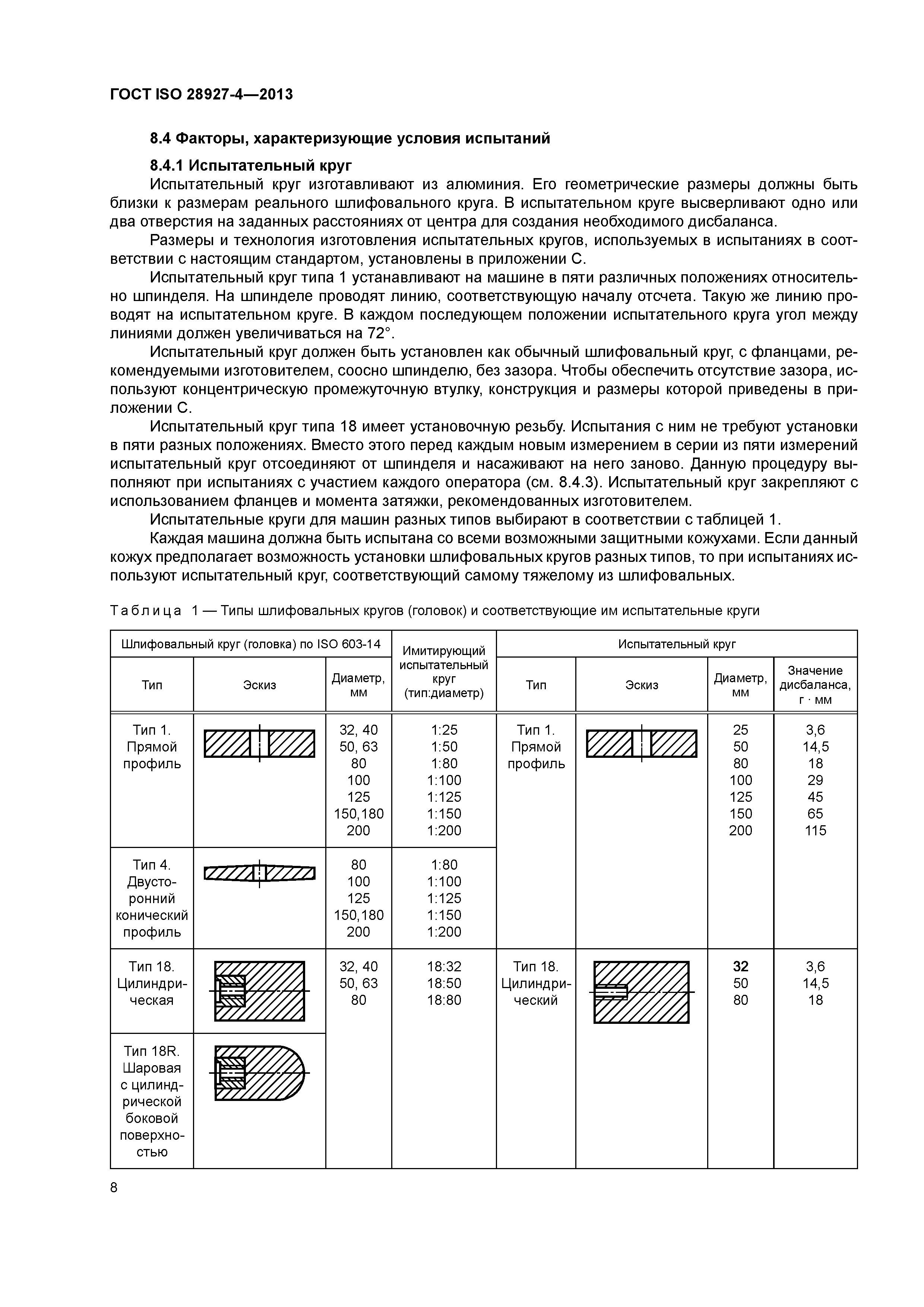 ГОСТ ISO 28927-4-2013