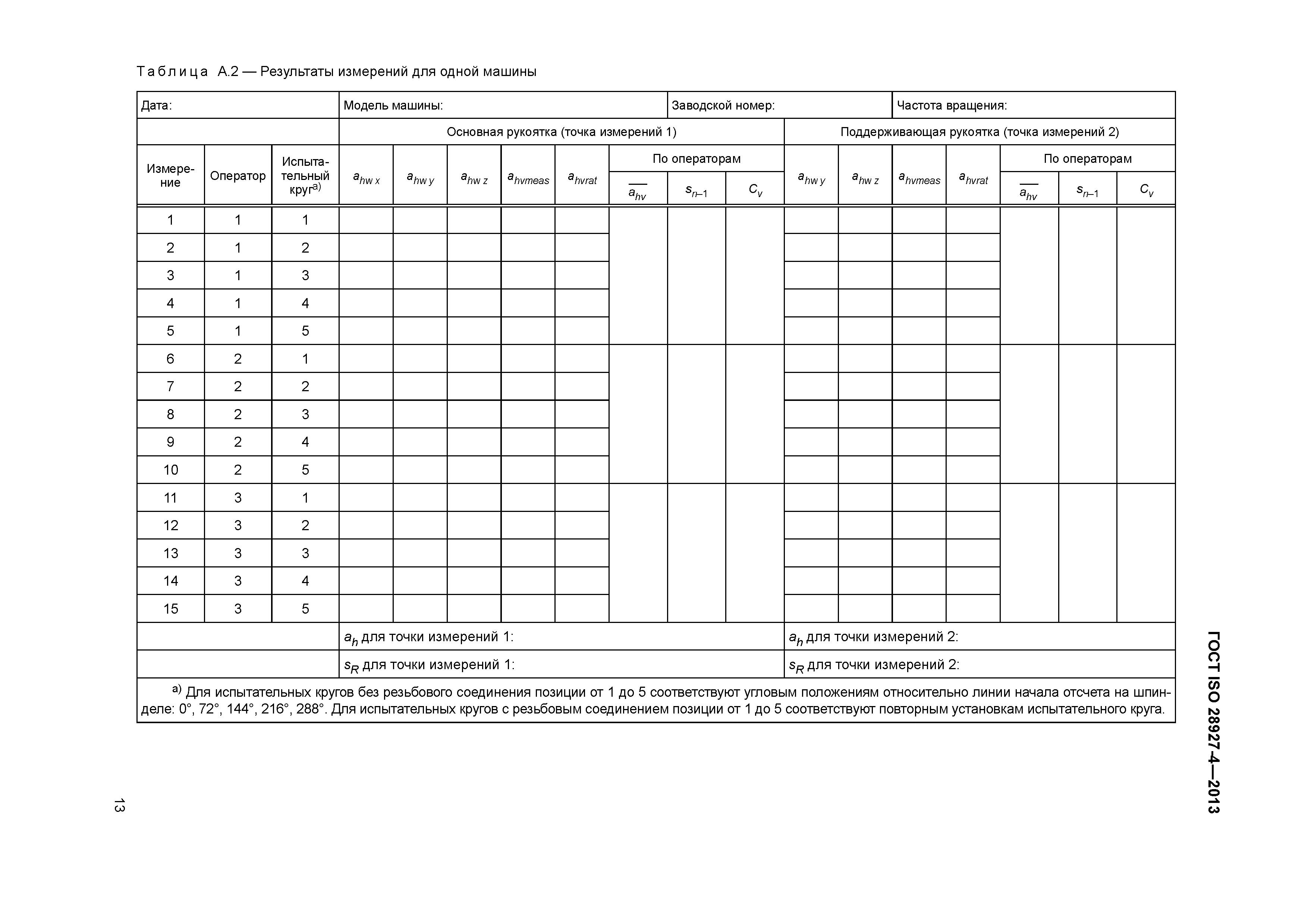 ГОСТ ISO 28927-4-2013