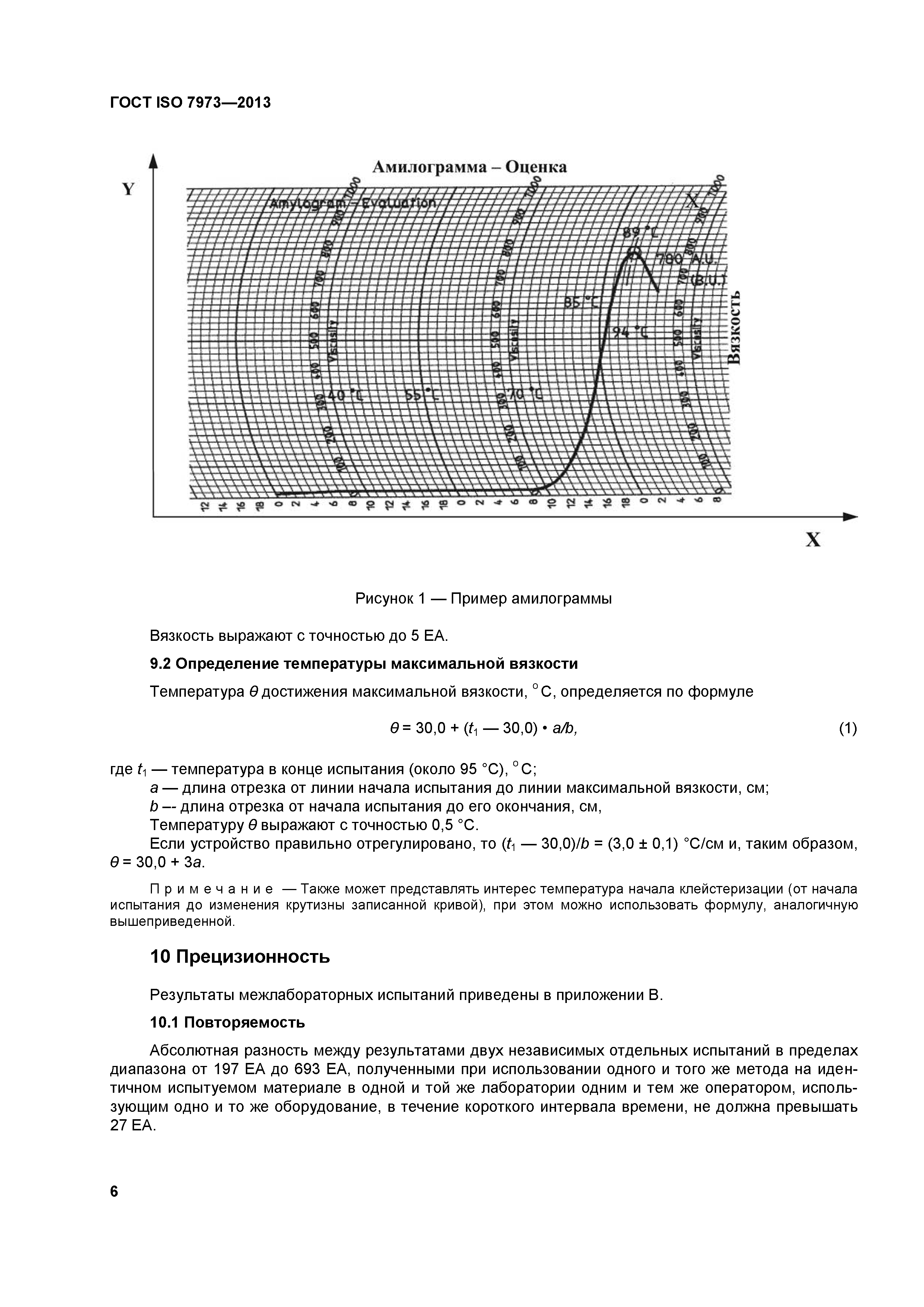 ГОСТ ISO 7973-2013