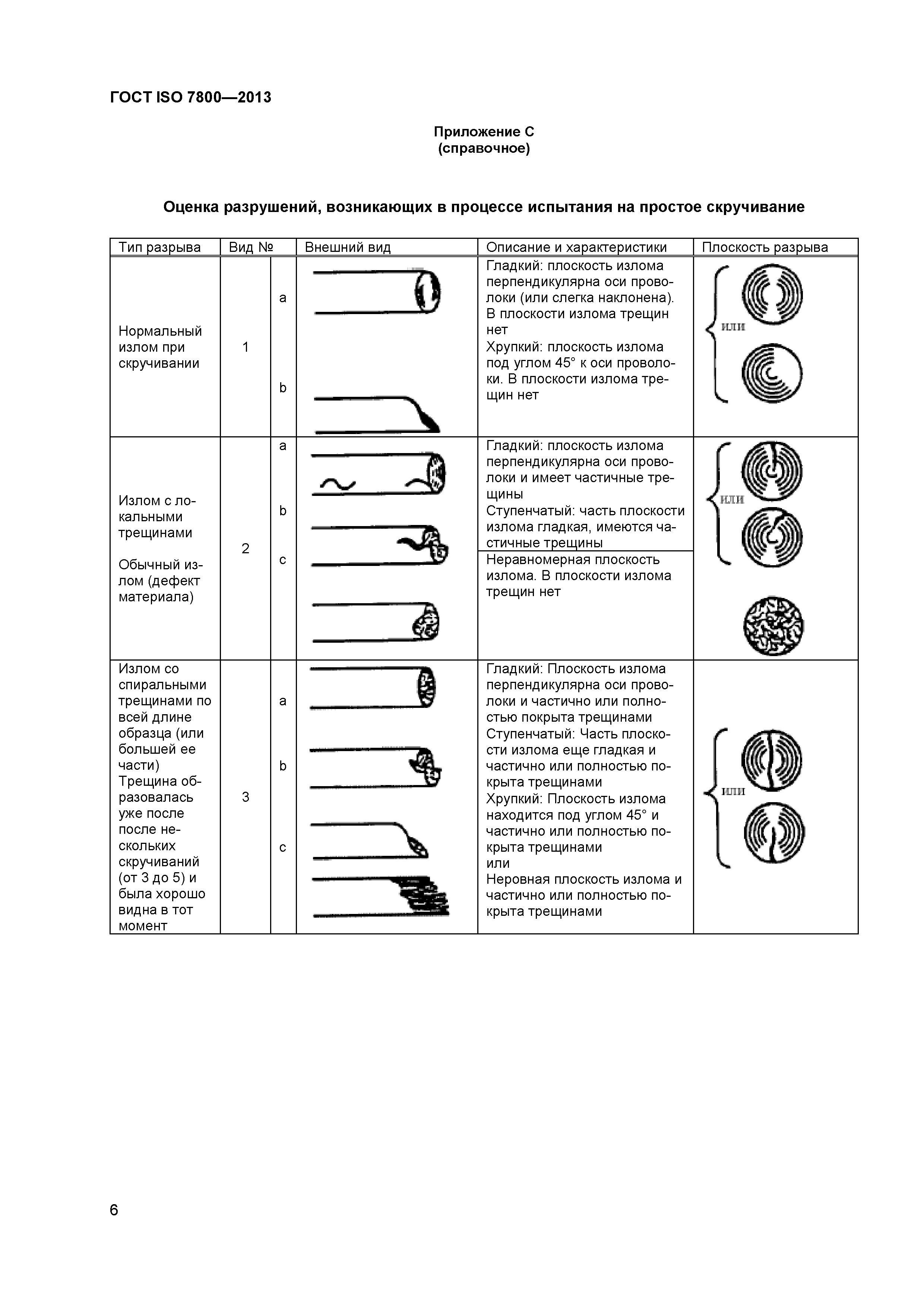 ГОСТ ISO 7800-2013