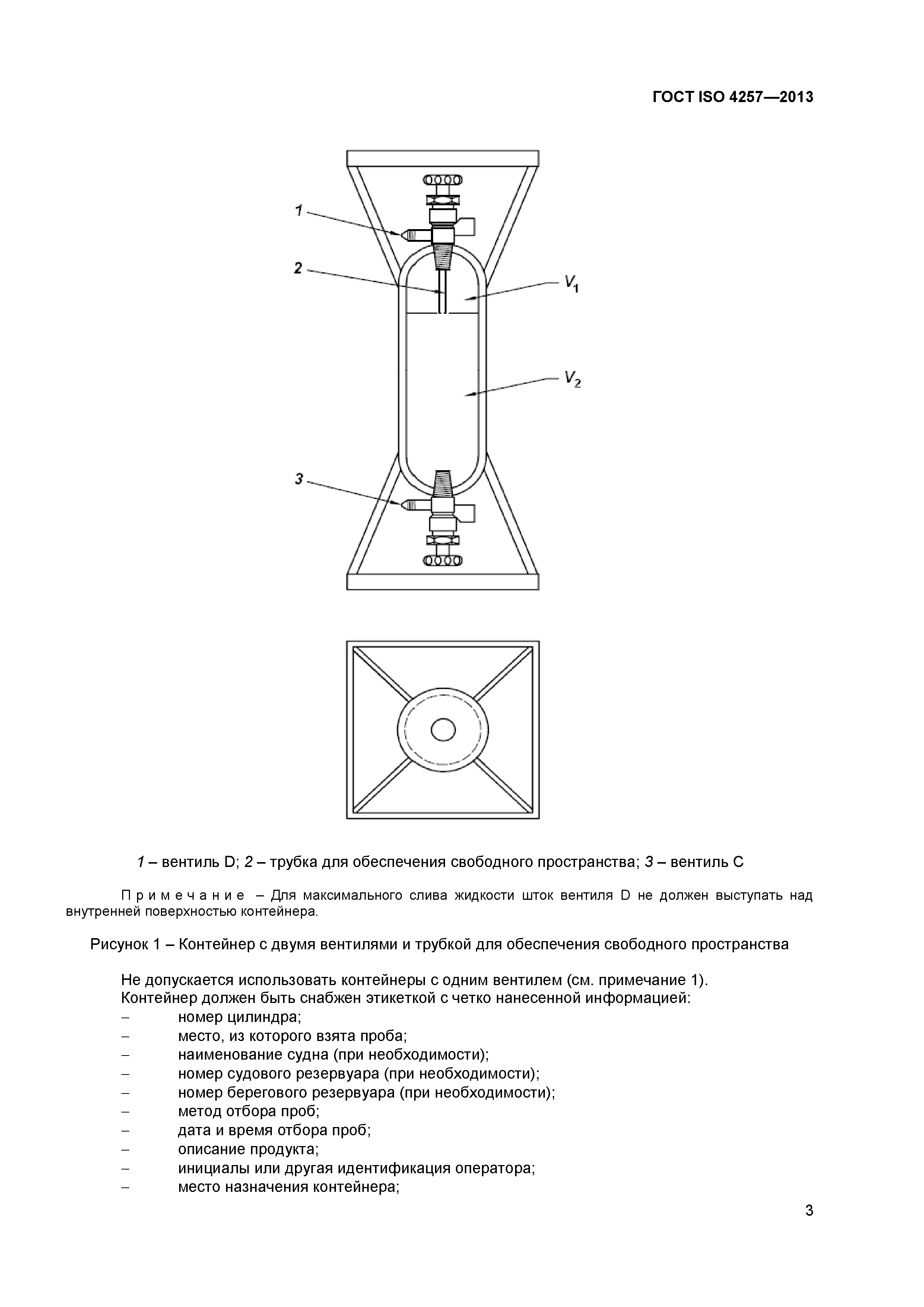 ГОСТ ISO 4257-2013