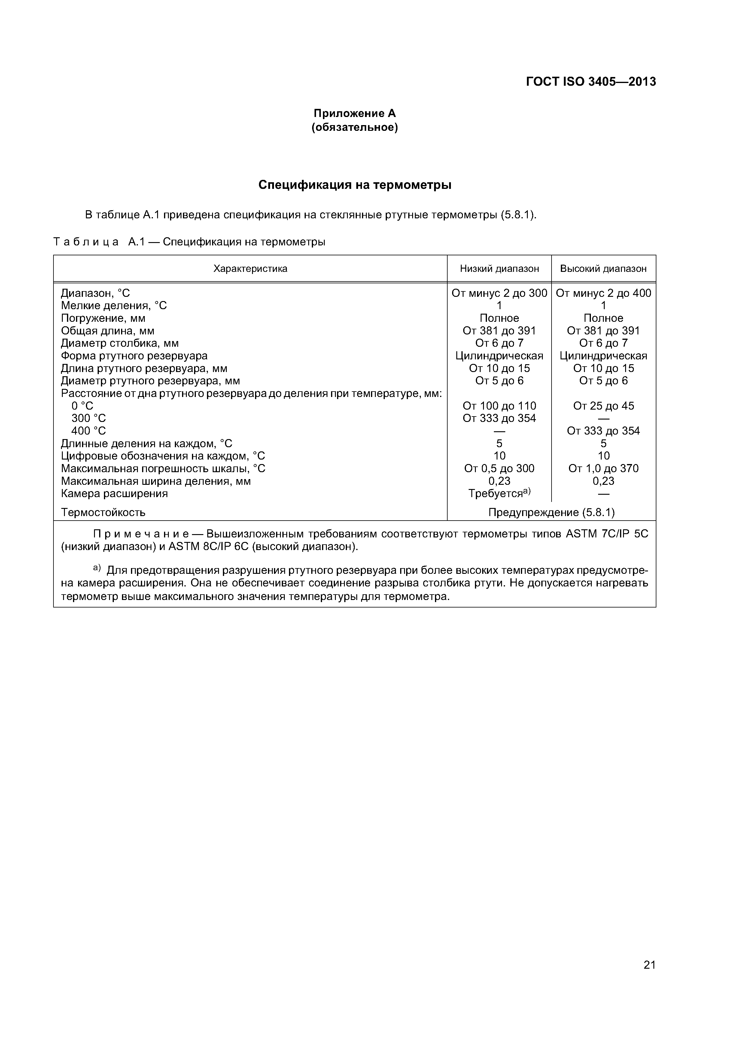 ГОСТ ISO 3405-2013