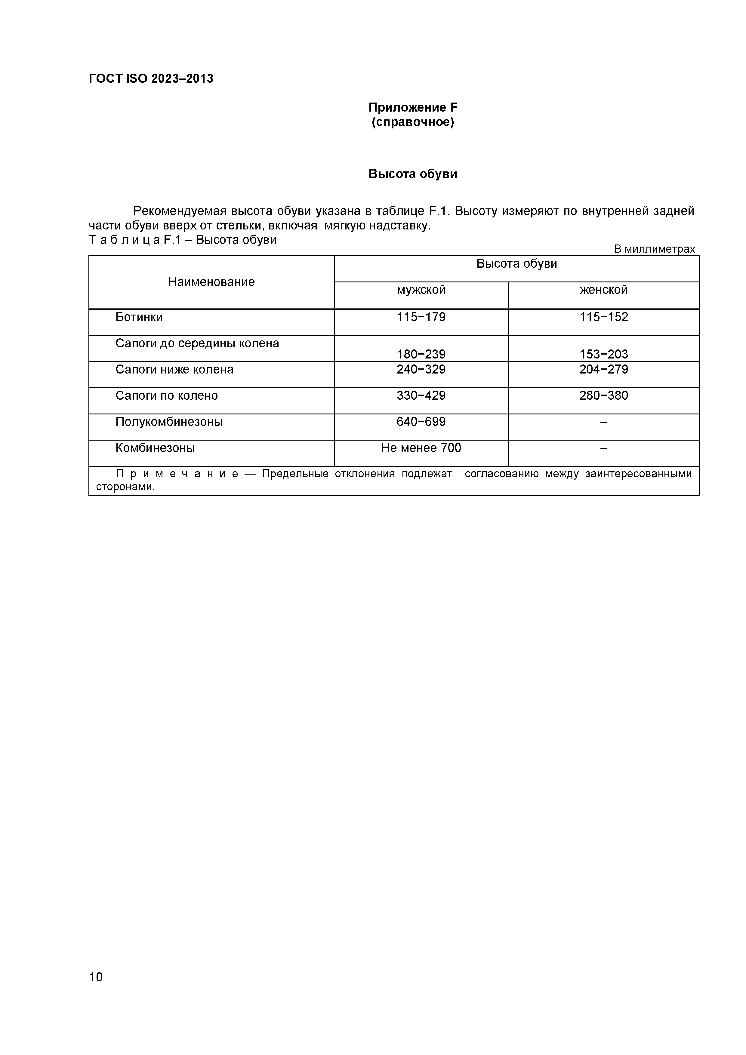 ГОСТ ISO 2023-2013