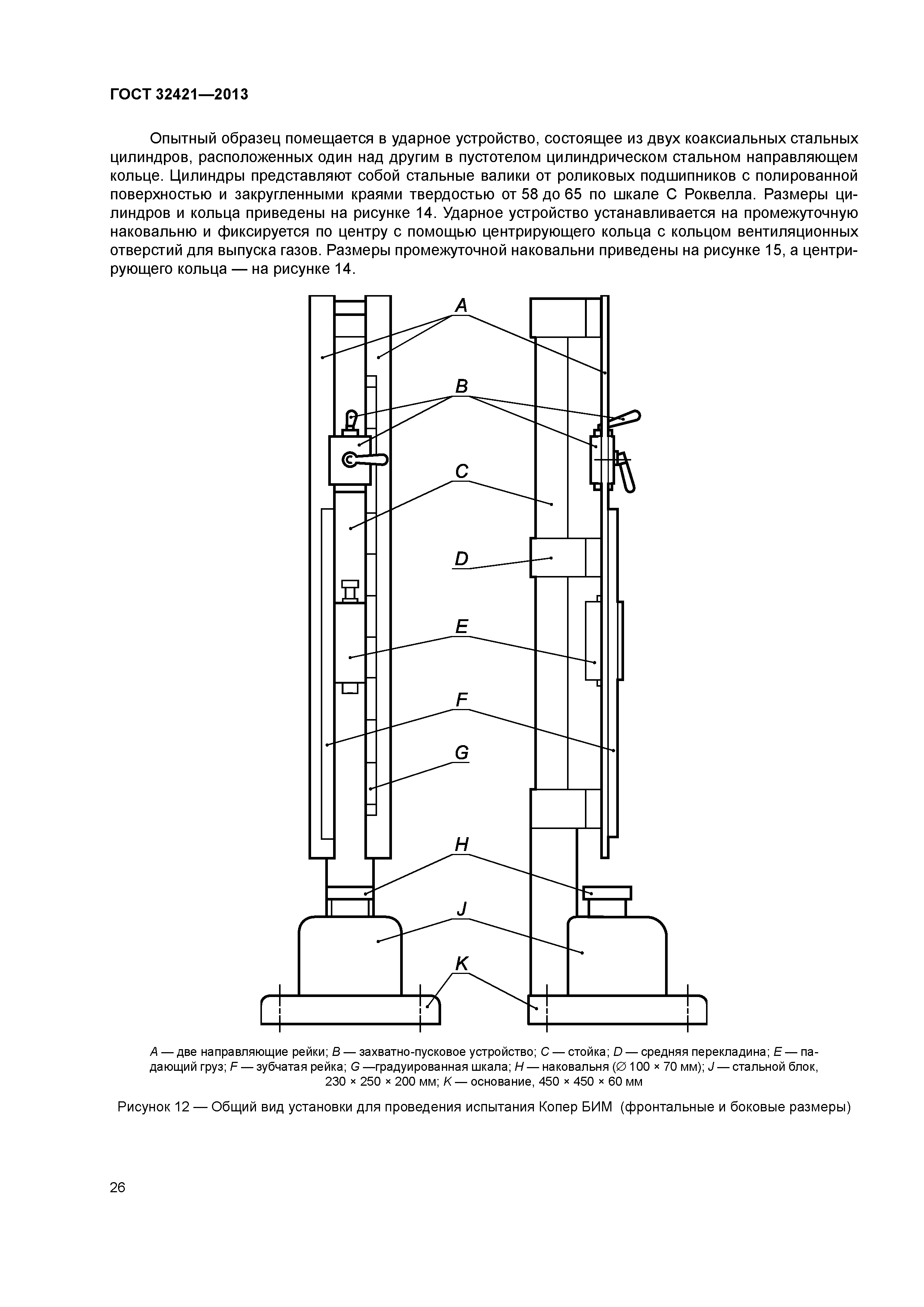 ГОСТ 32421-2013