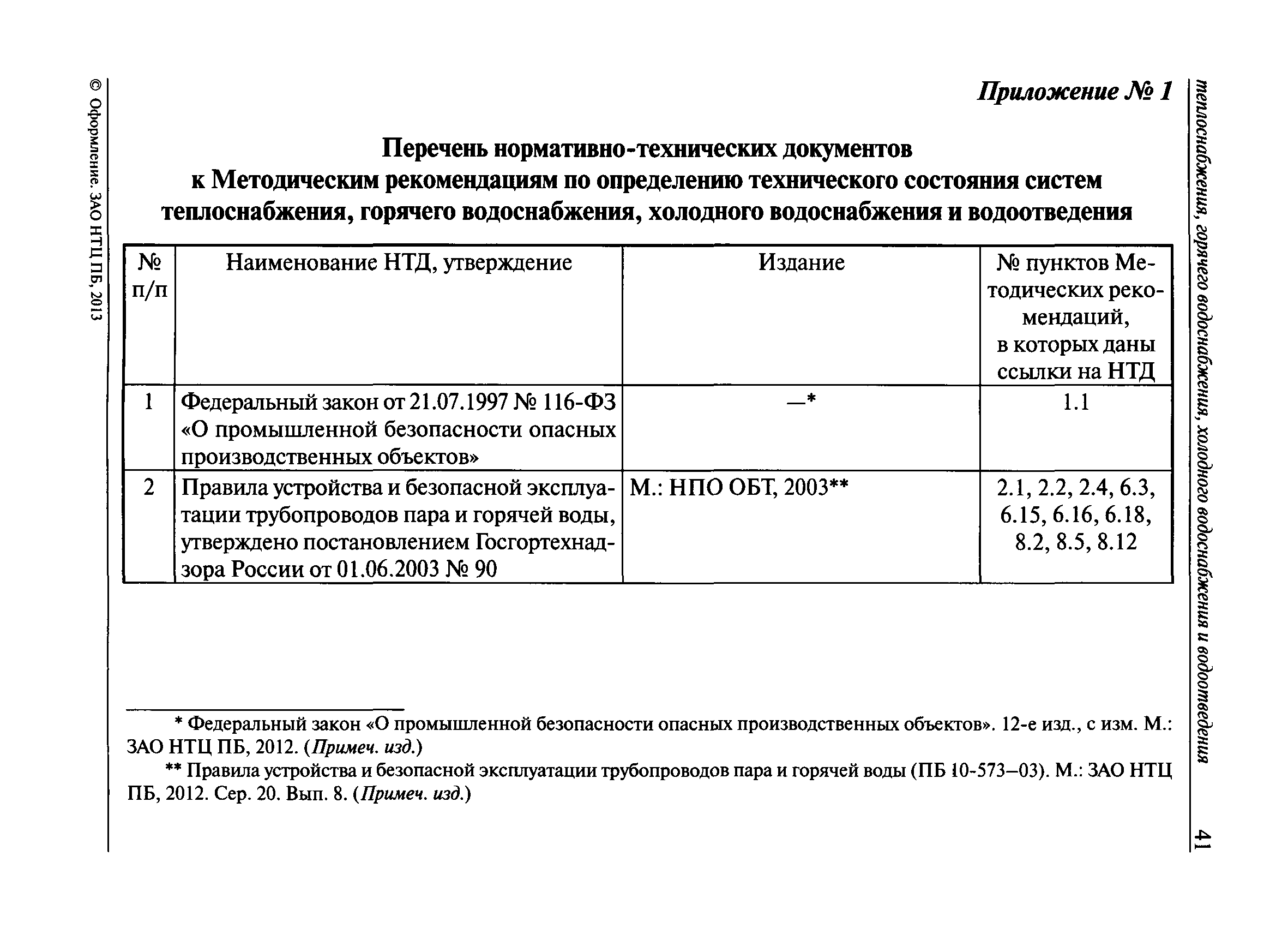 Скачать Методические рекомендации по определению технического состояния  систем теплоснабжения, горячего водоснабжения, холодного водоснабжения и  водоотведения