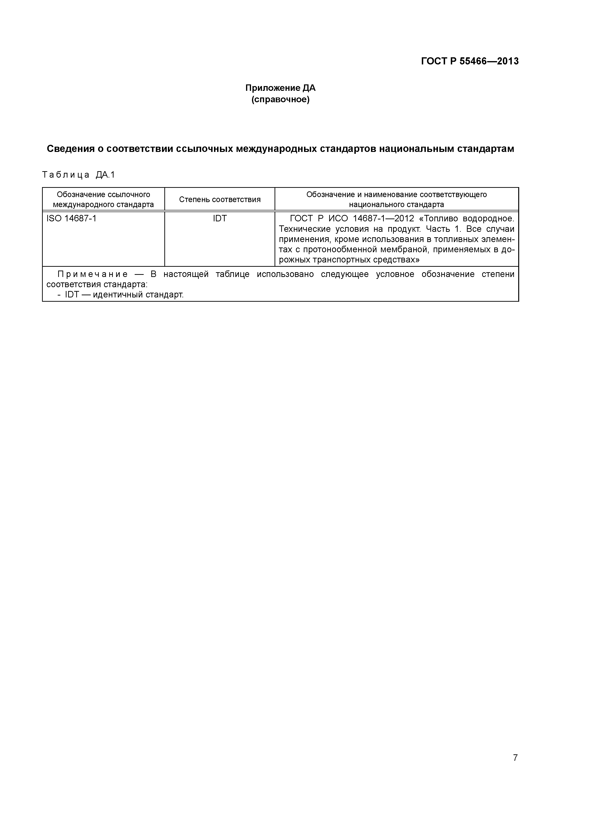 ГОСТ Р 55466-2013