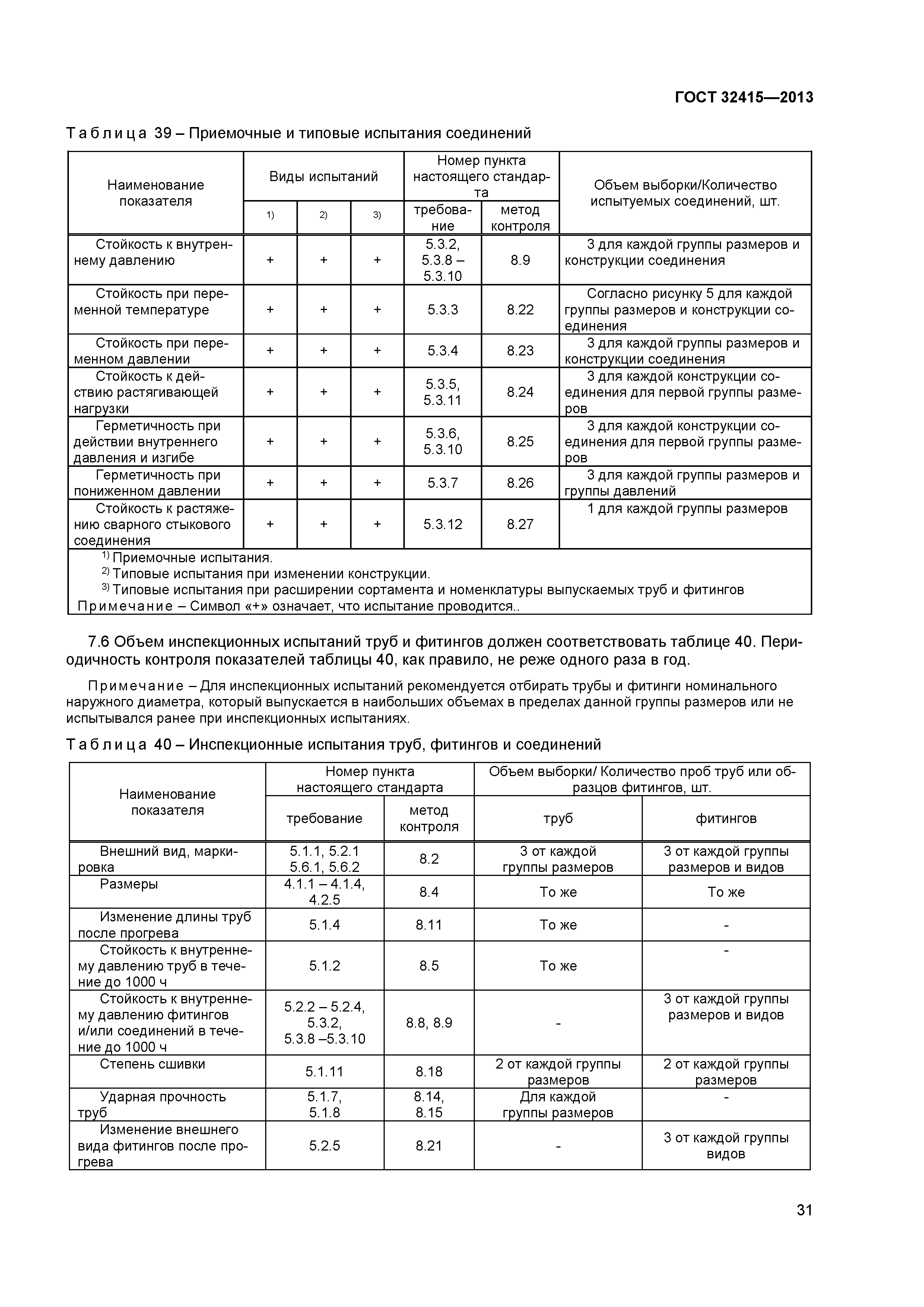 ГОСТ 32415-2013