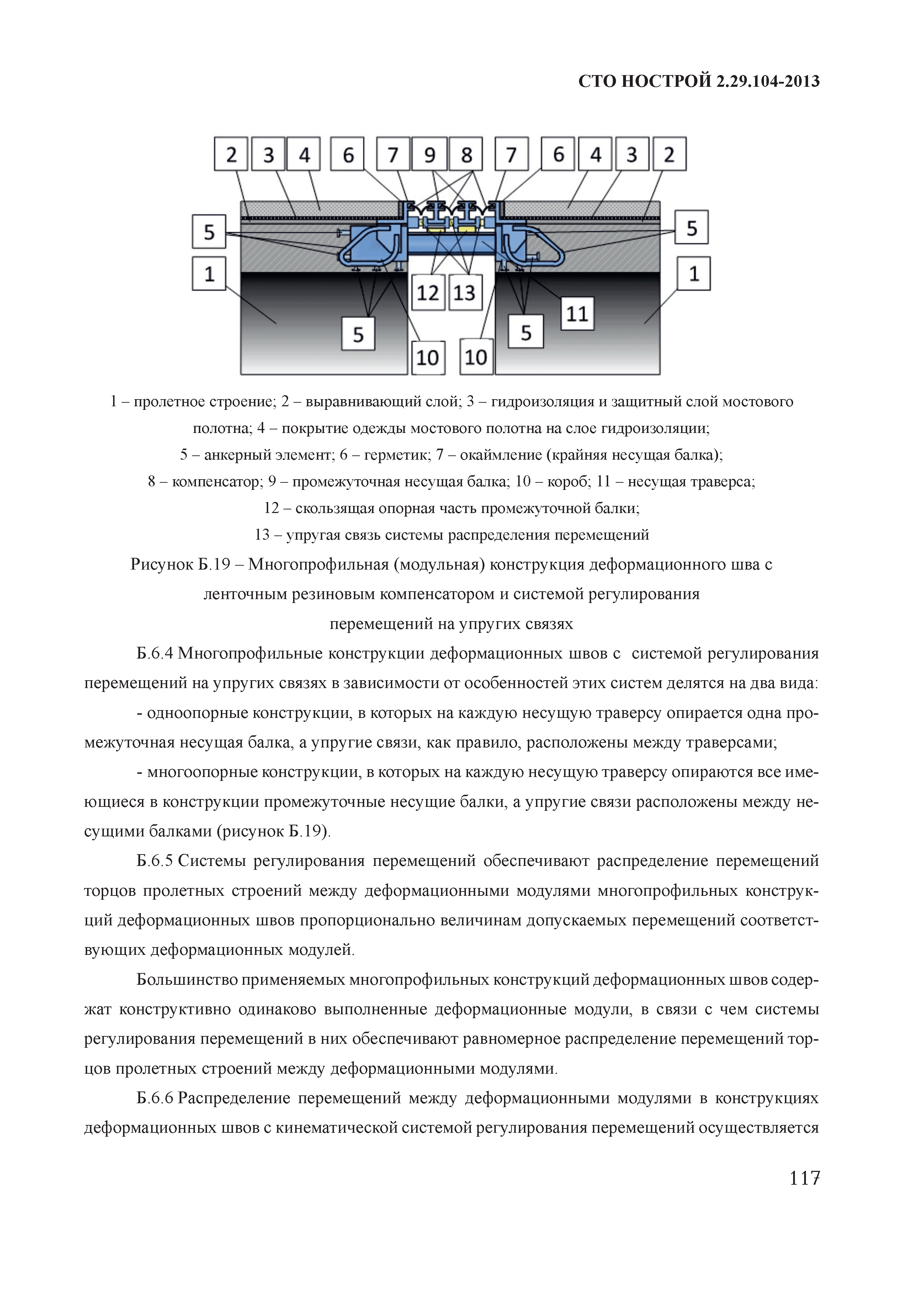 СТО НОСТРОЙ 2.29.104-2013