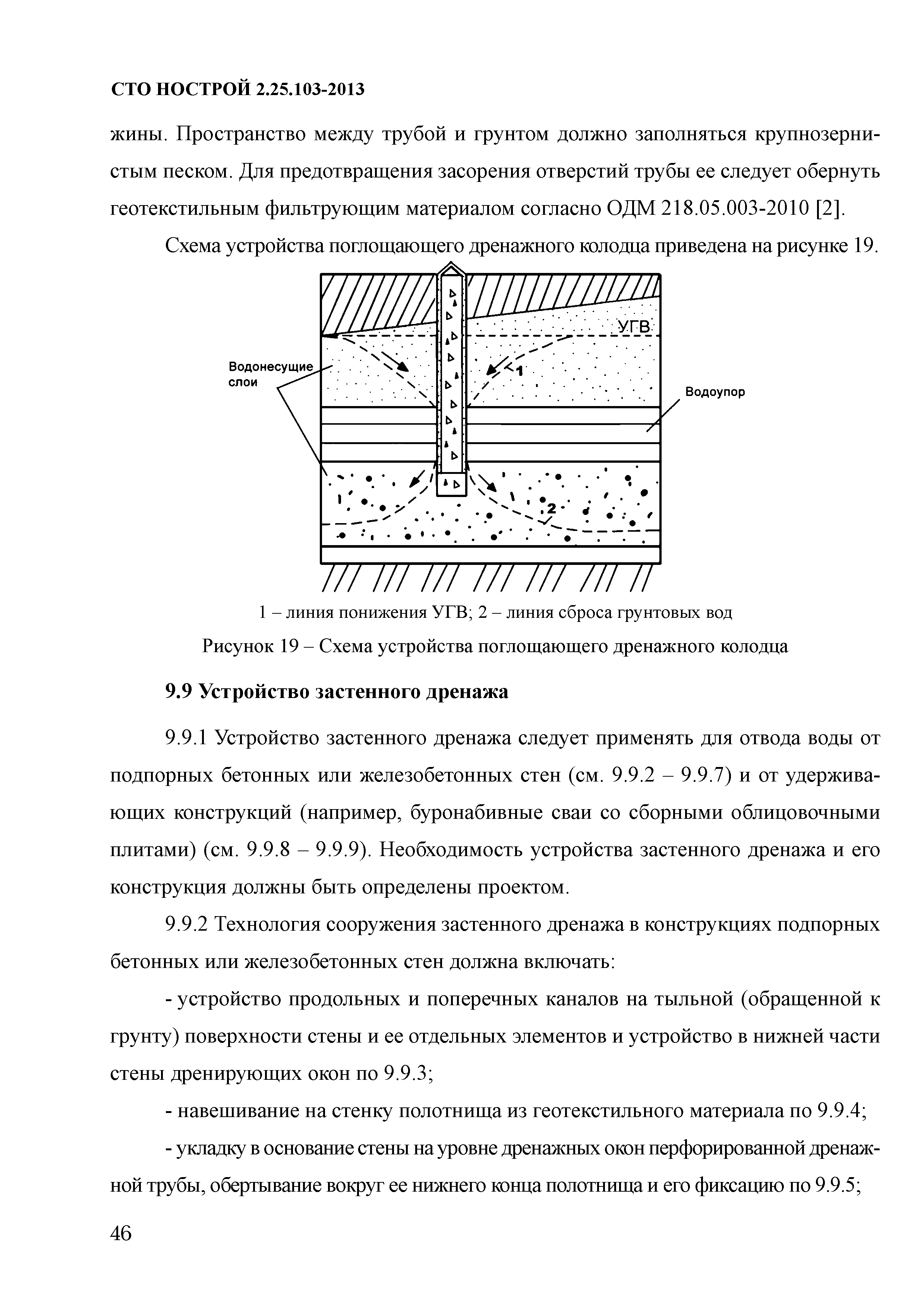 СТО НОСТРОЙ 2.25.103-2013