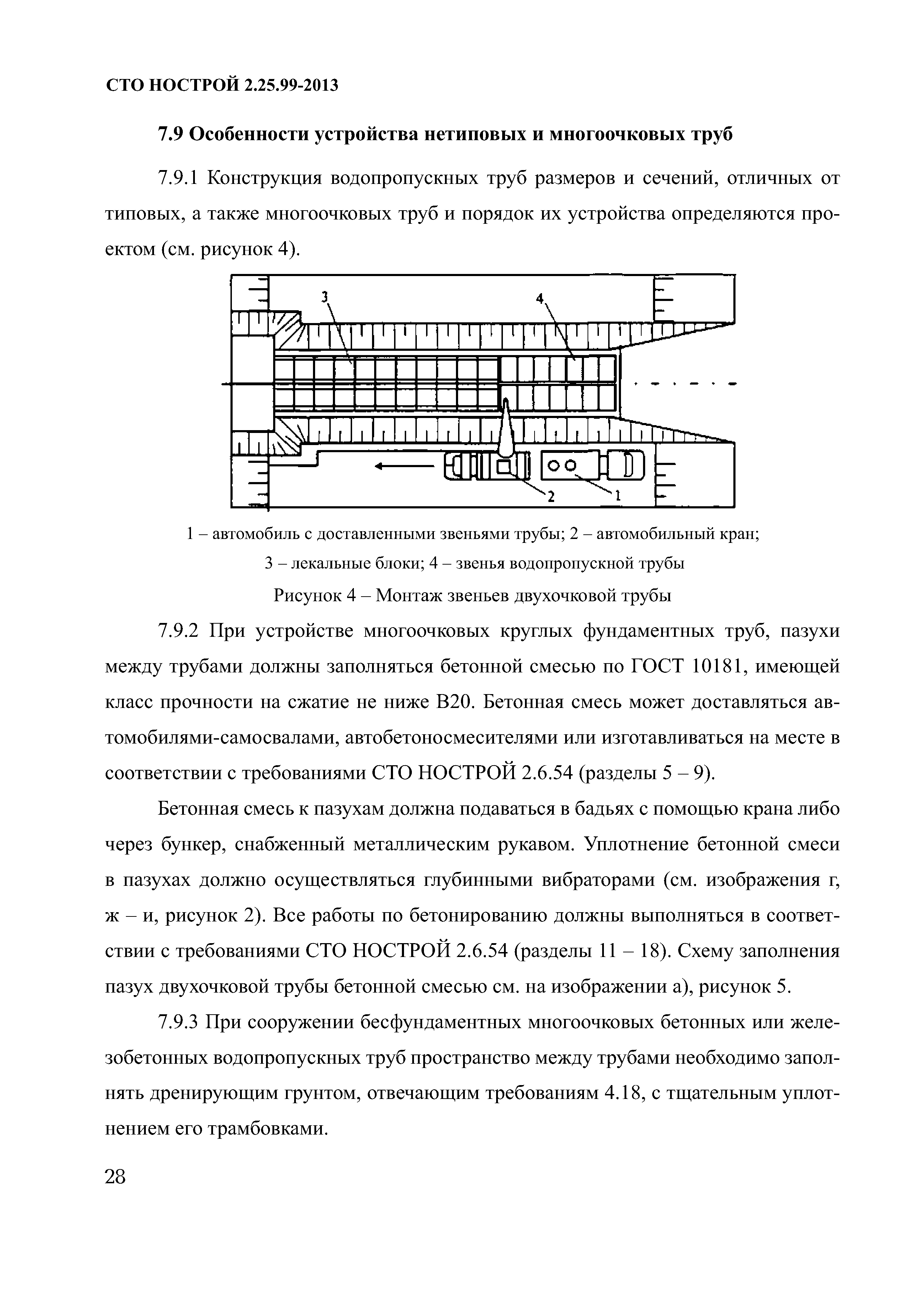 СТО НОСТРОЙ 2.25.99-2013