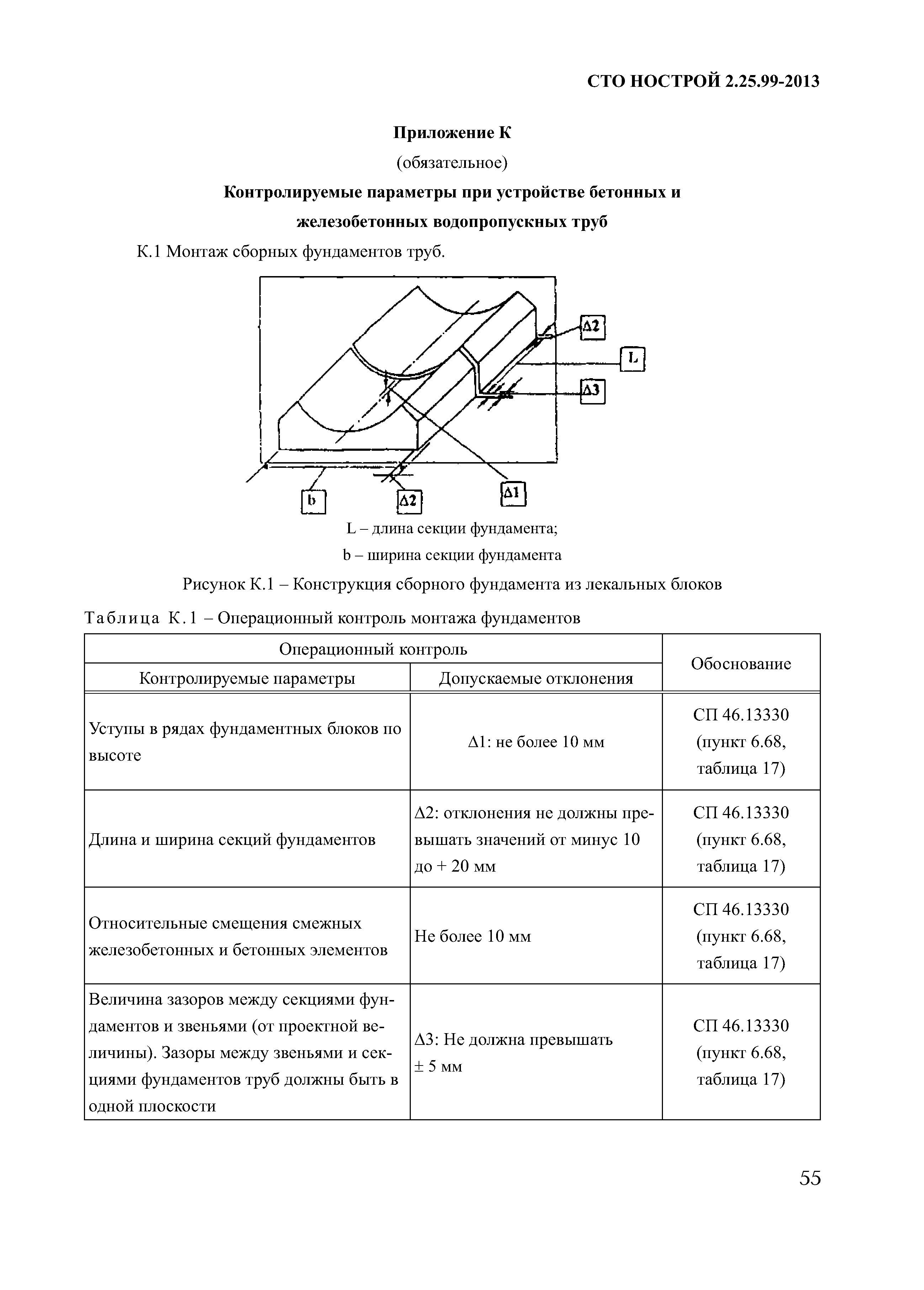 Скачать СТО НОСТРОЙ 2.25.99-2013 Автомобильные дороги. Устройство,  реконструкция и капитальный ремонт водопроводных труб. Часть 1. Трубы  бетонные и железобетонные. Устройство и реконструкция