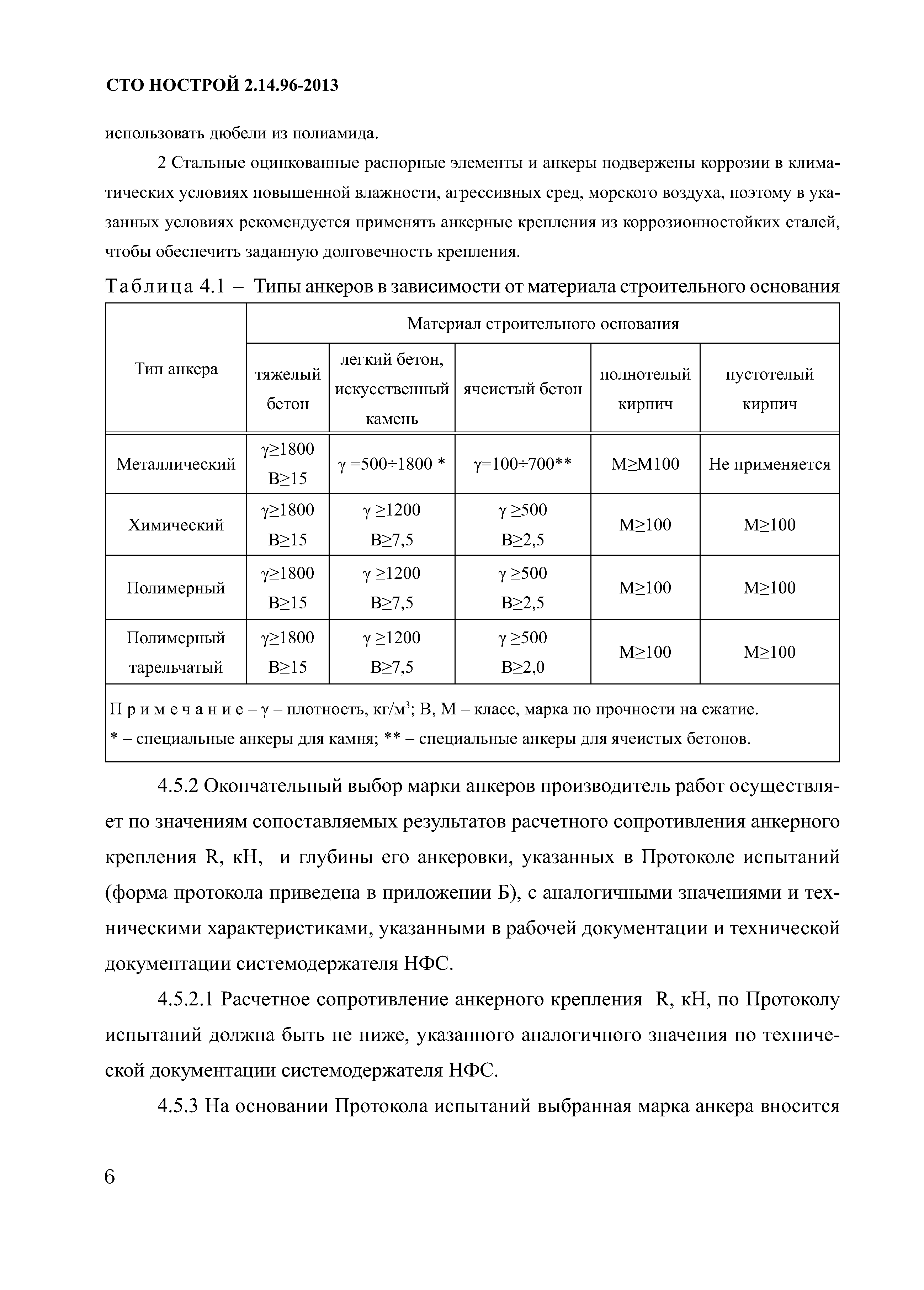 СТО НОСТРОЙ 2.14.96-2013