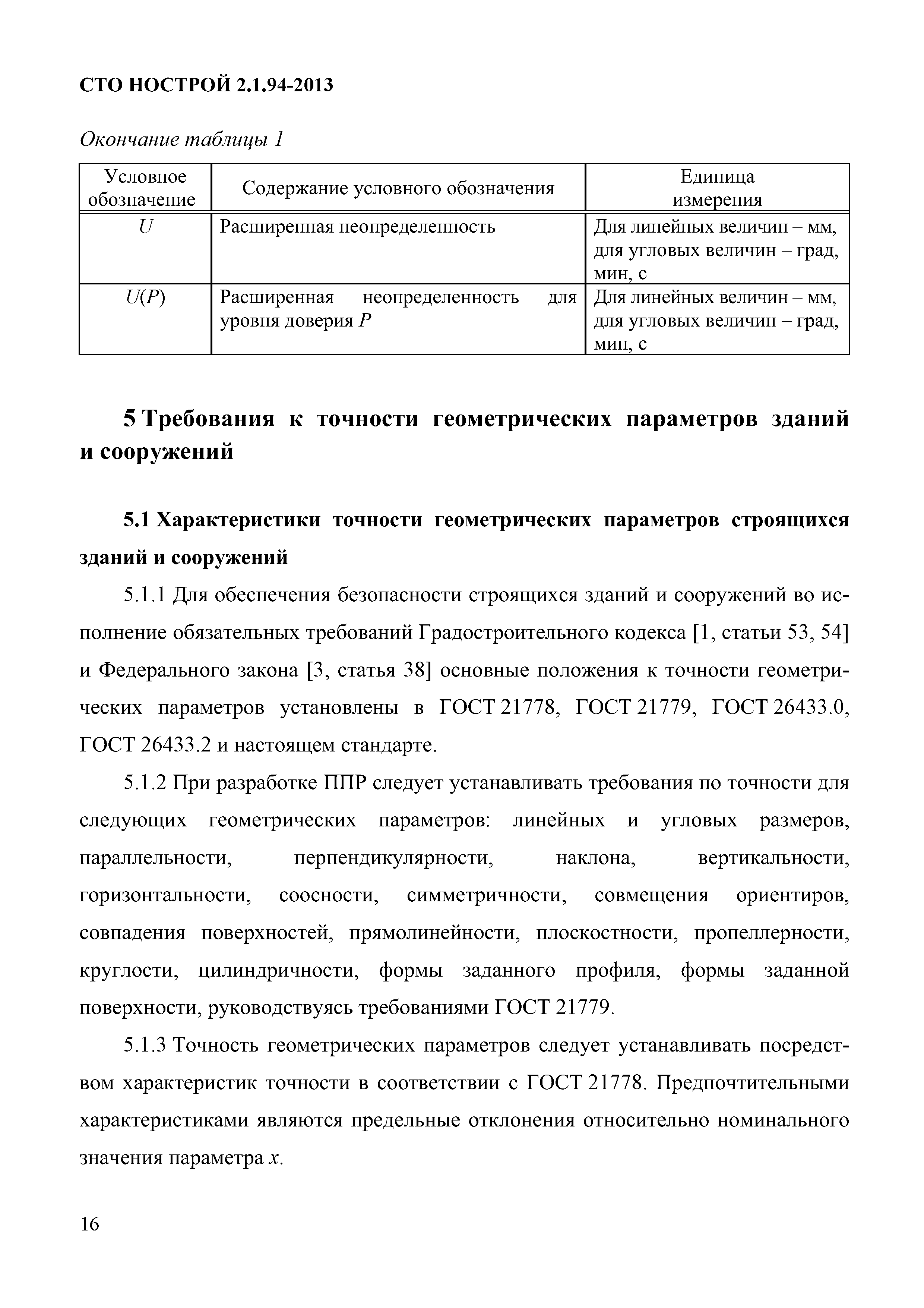 СТО НОСТРОЙ 2.1.94-2013