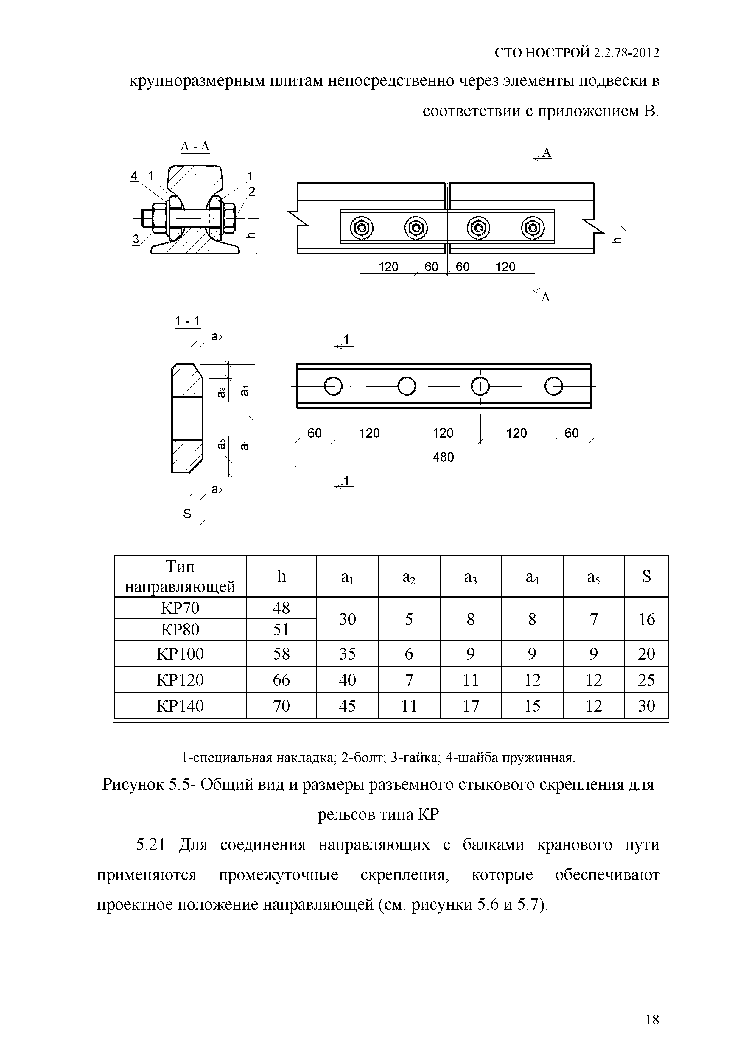 СТО НОСТРОЙ 2.2.78-2012