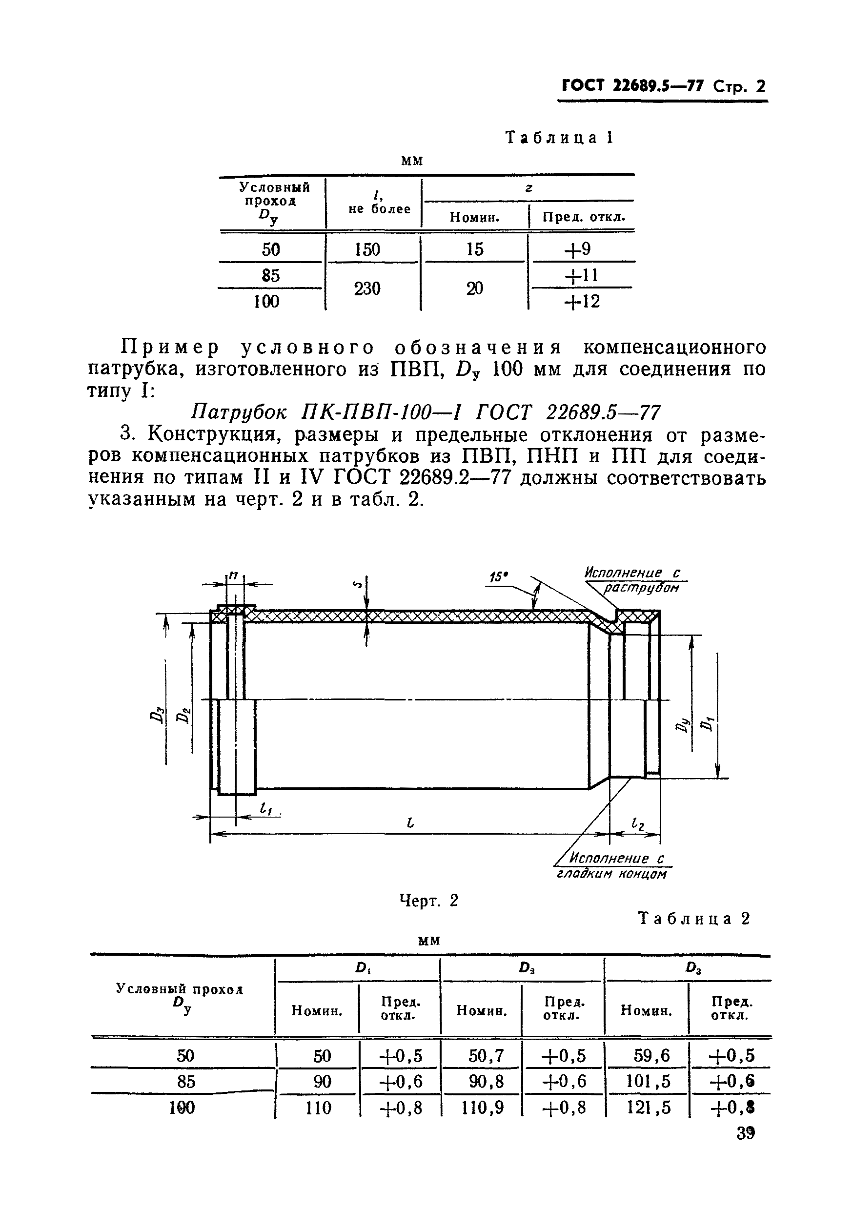 ГОСТ 22689.5-77