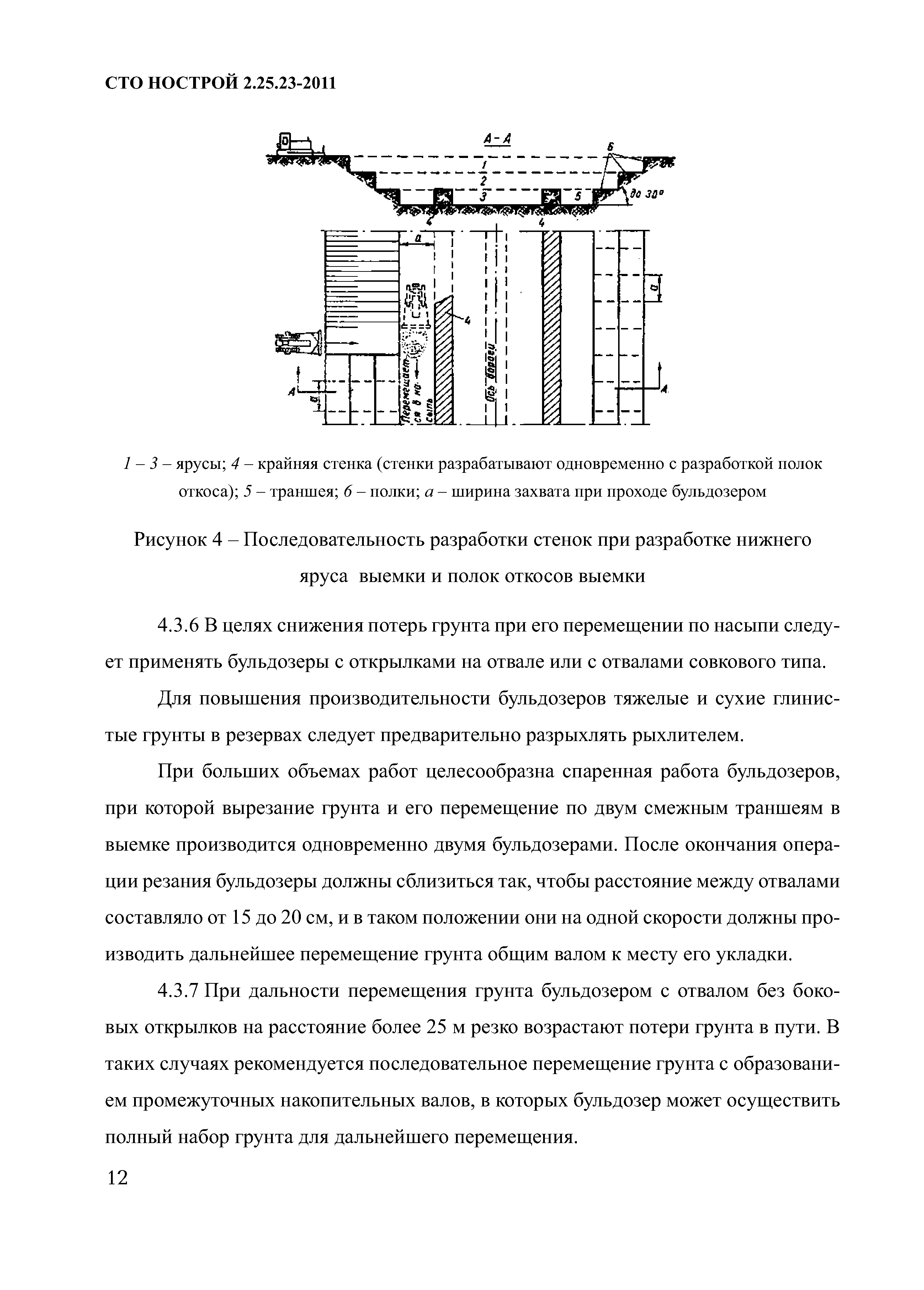 СТО НОСТРОЙ 2.25.23-2011