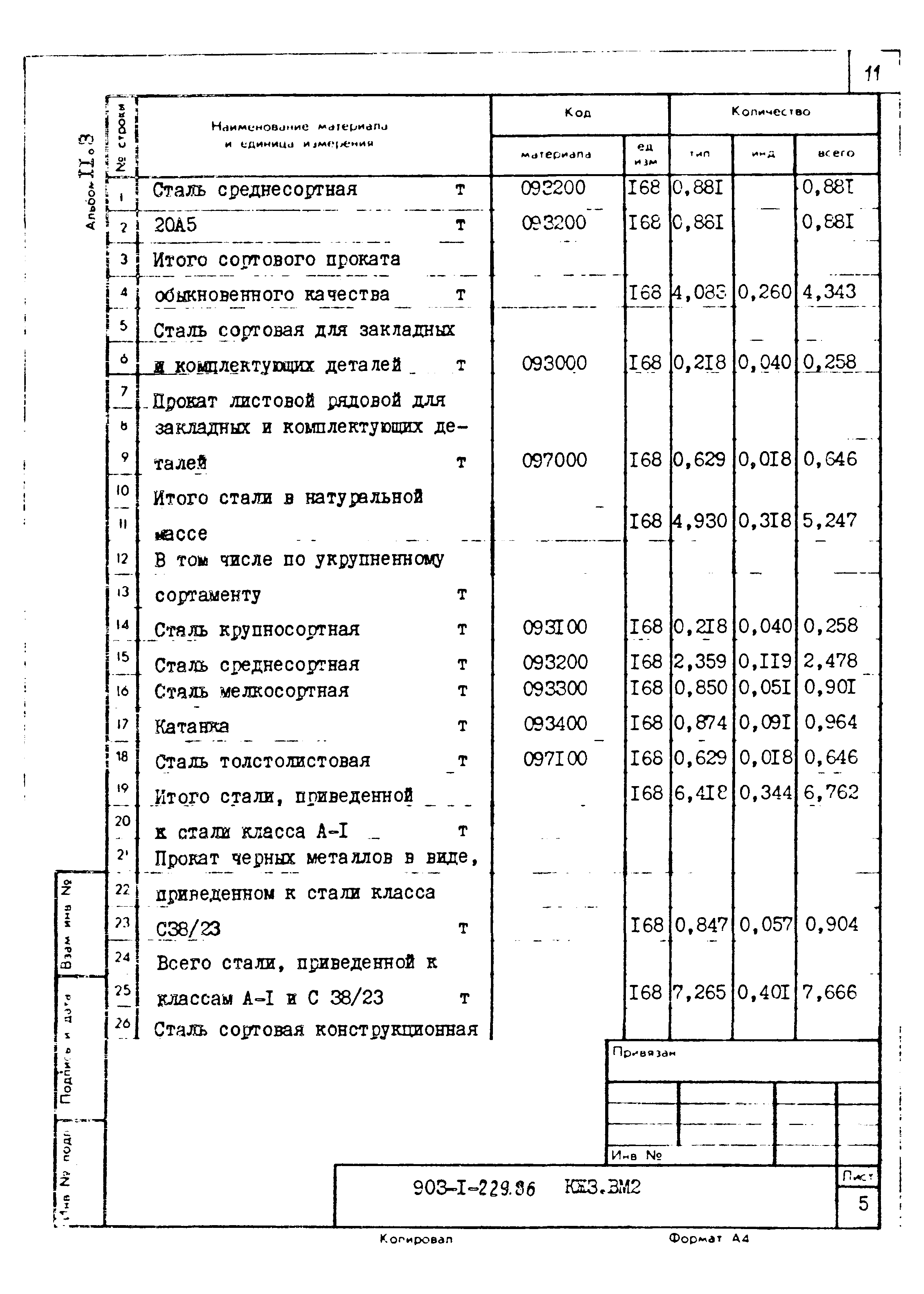 Типовой проект 903-1-229.86