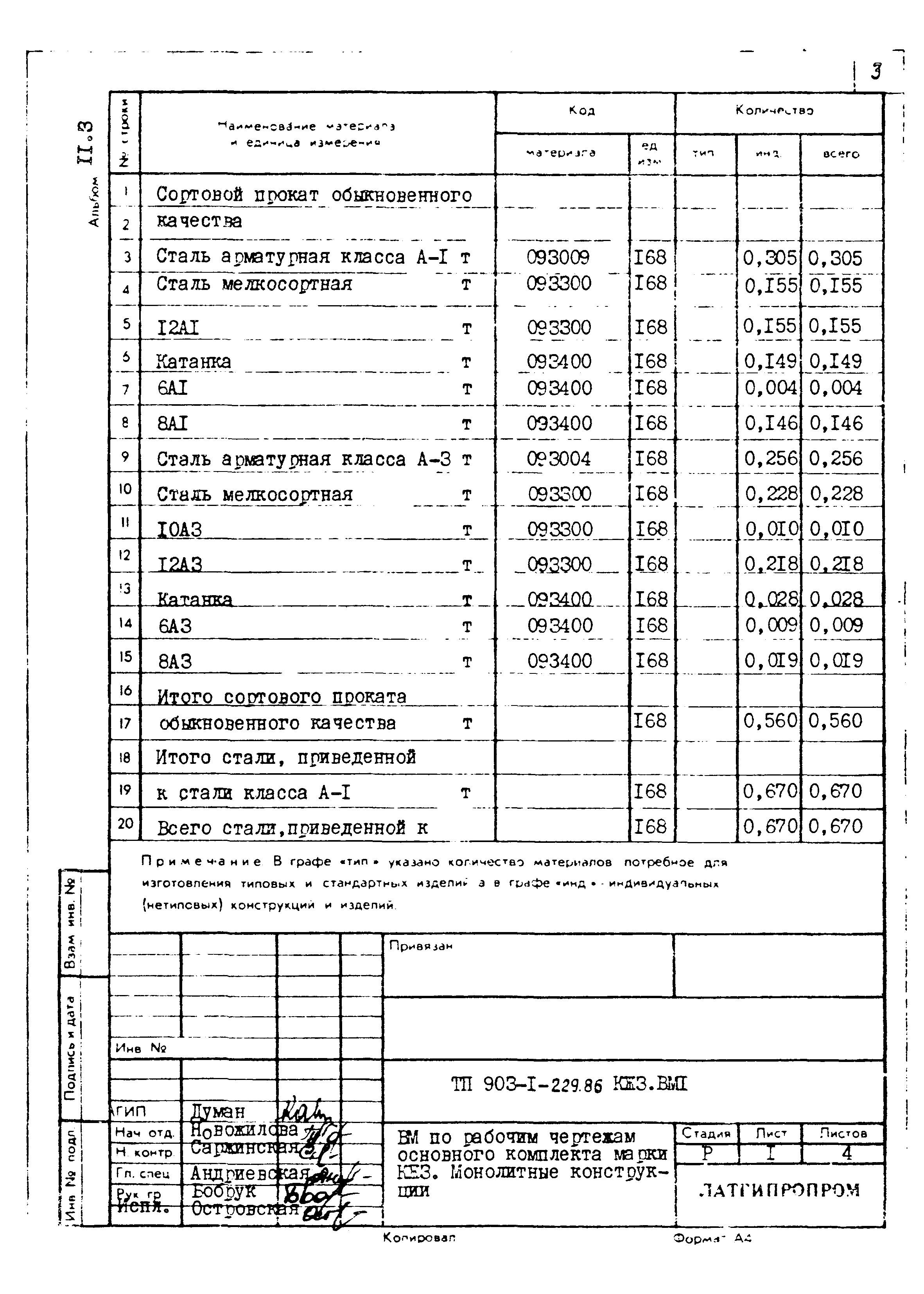 Типовой проект 903-1-229.86