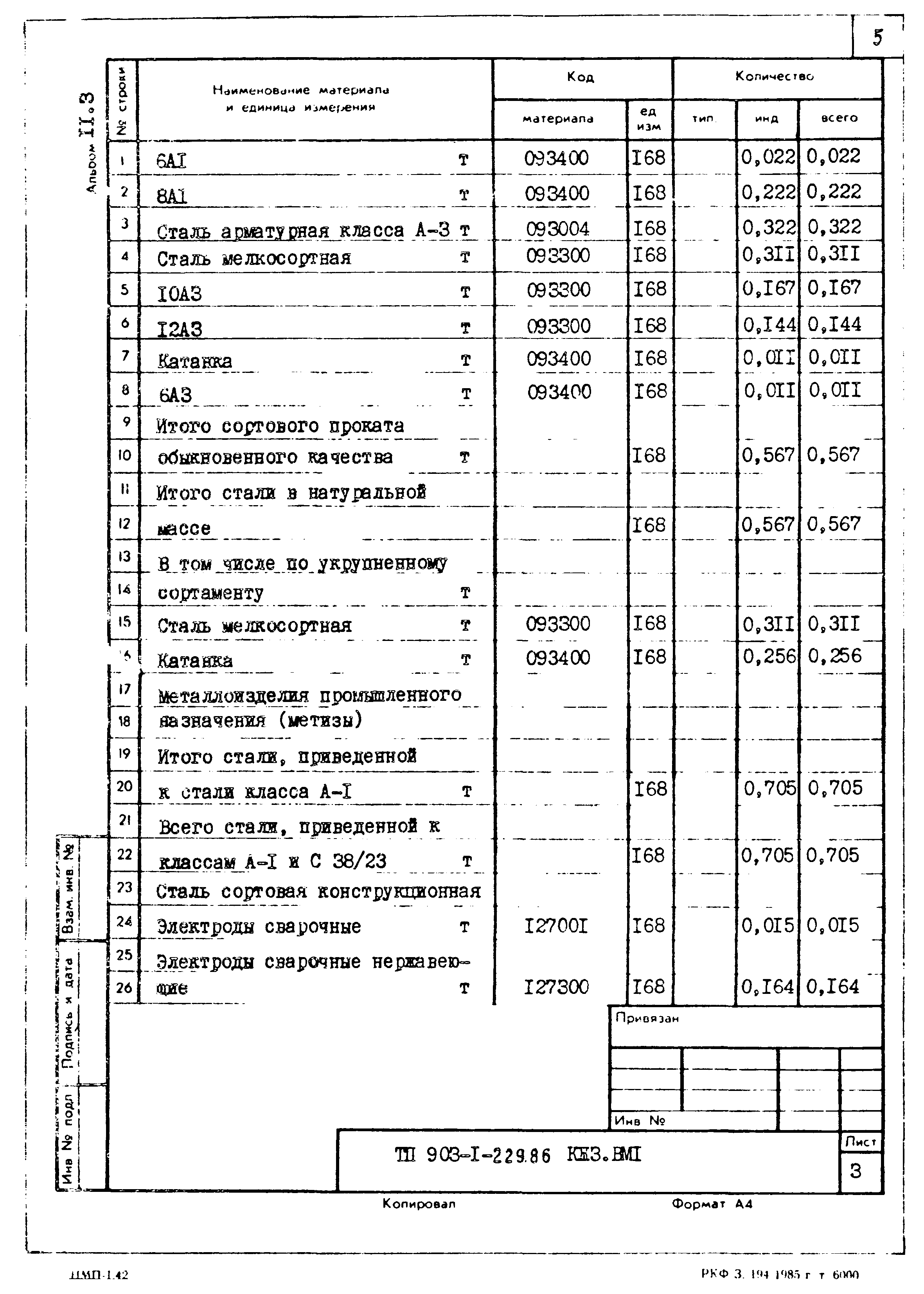 Типовой проект 903-1-229.86