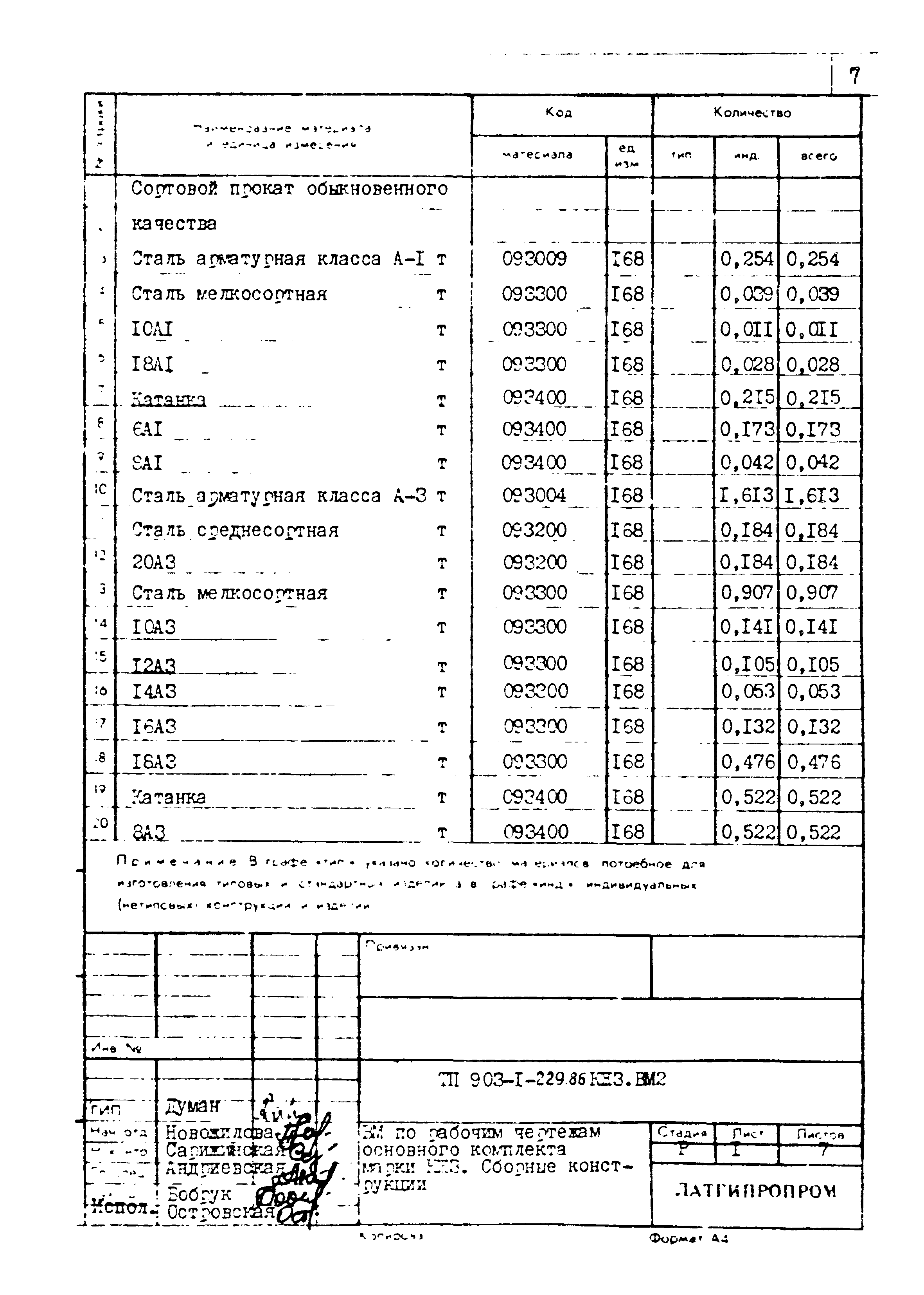 Типовой проект 903-1-229.86