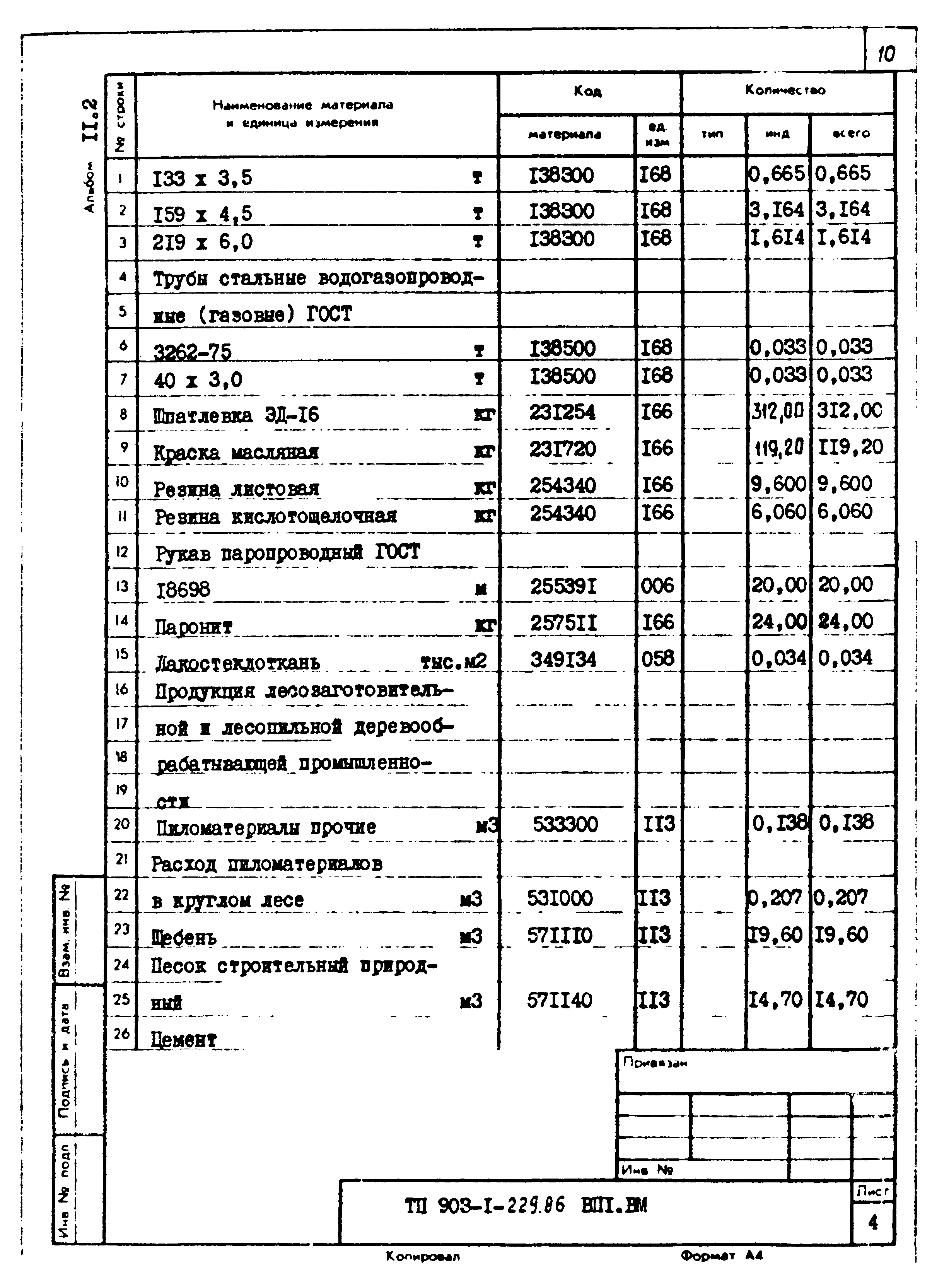 Типовой проект 903-1-229.86