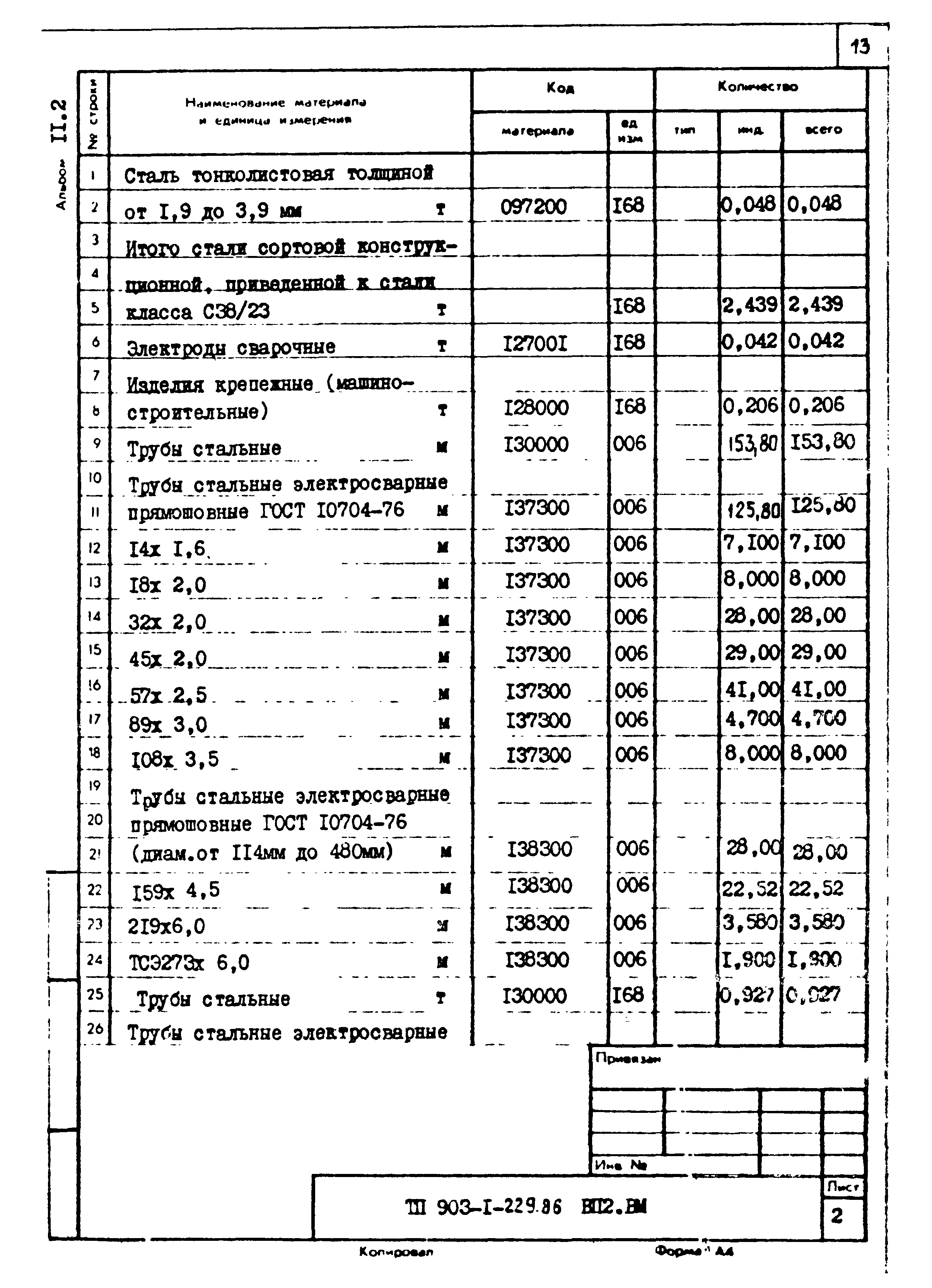 Типовой проект 903-1-229.86