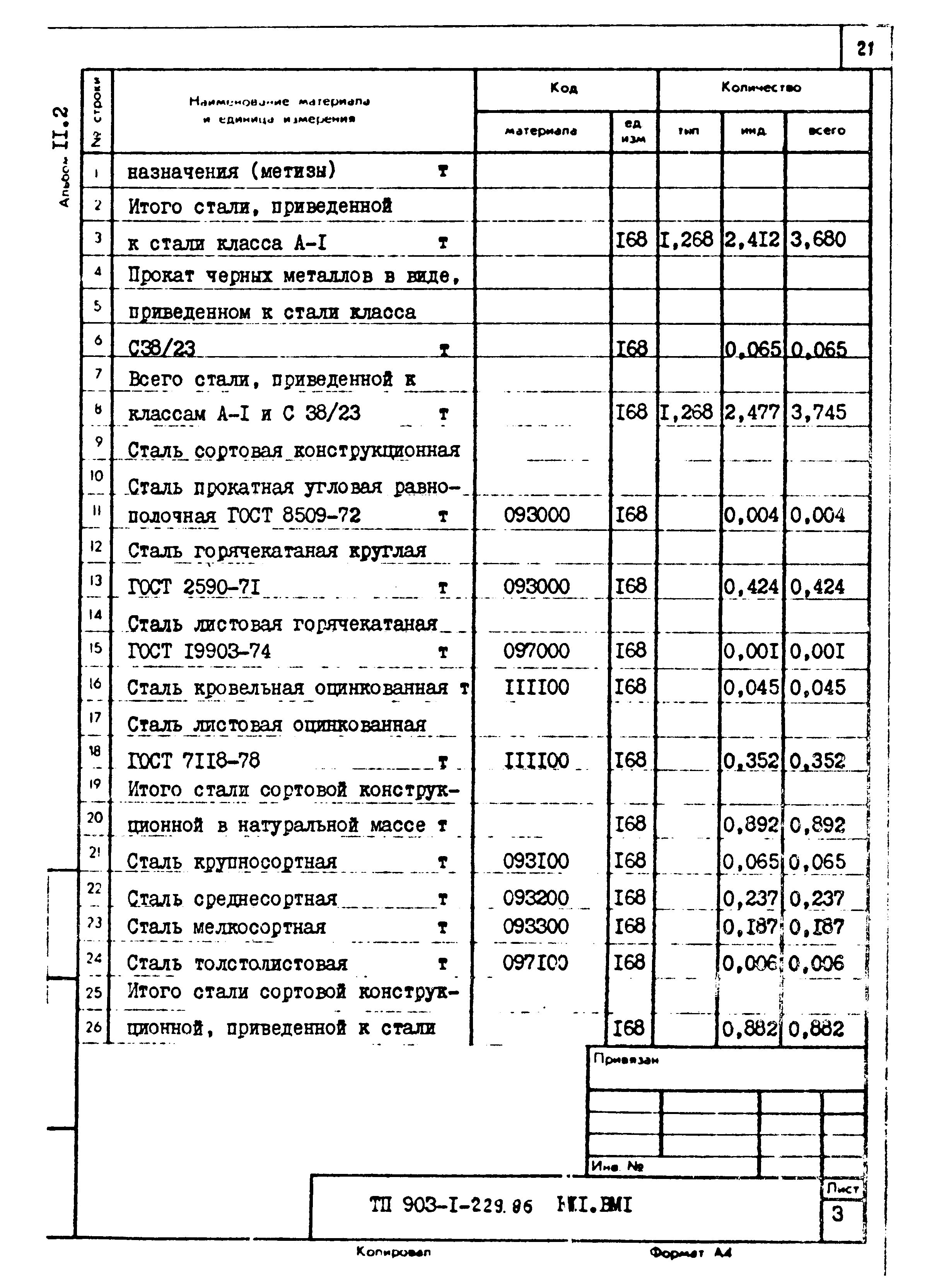 Типовой проект 903-1-229.86