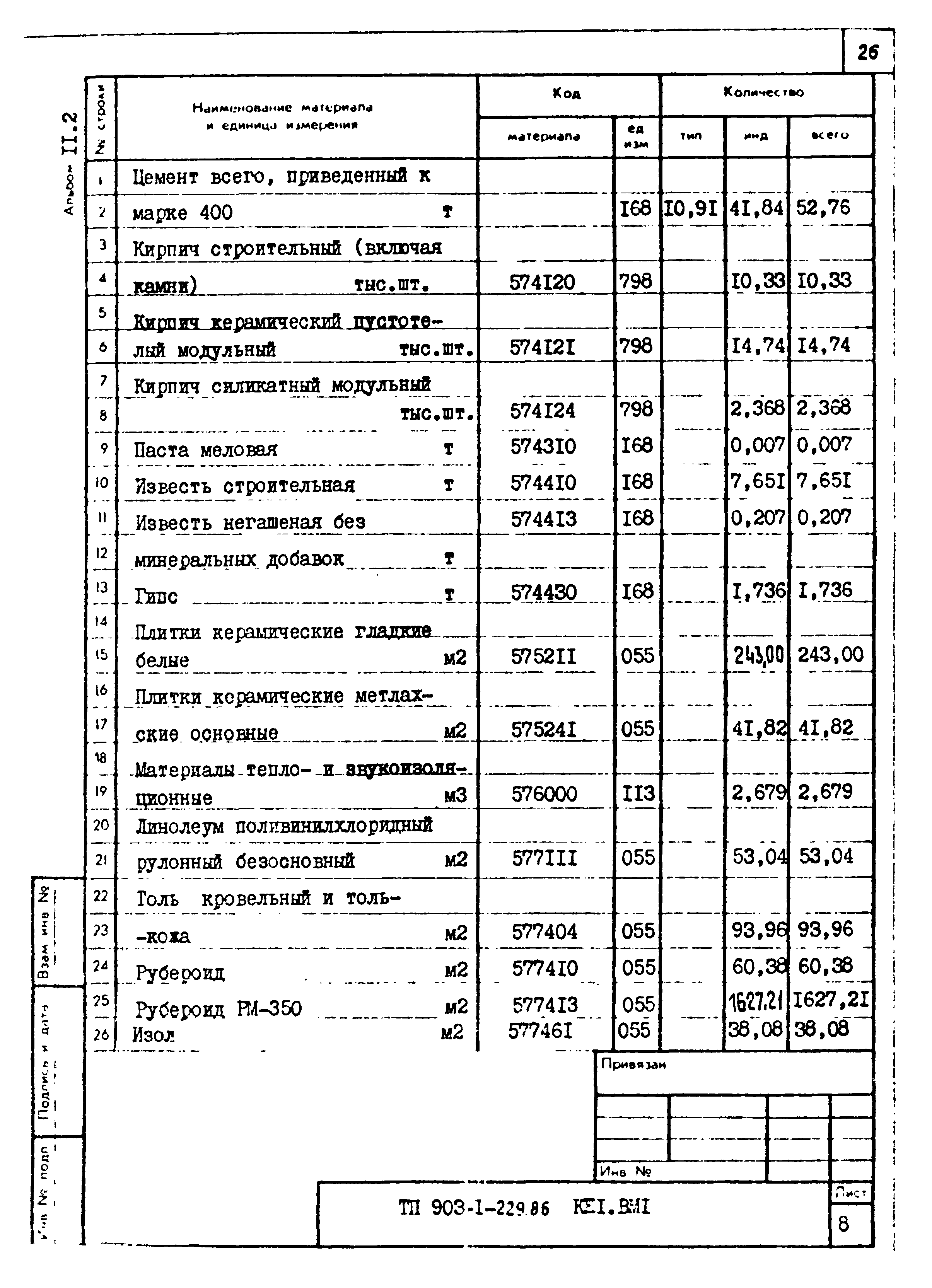 Типовой проект 903-1-229.86