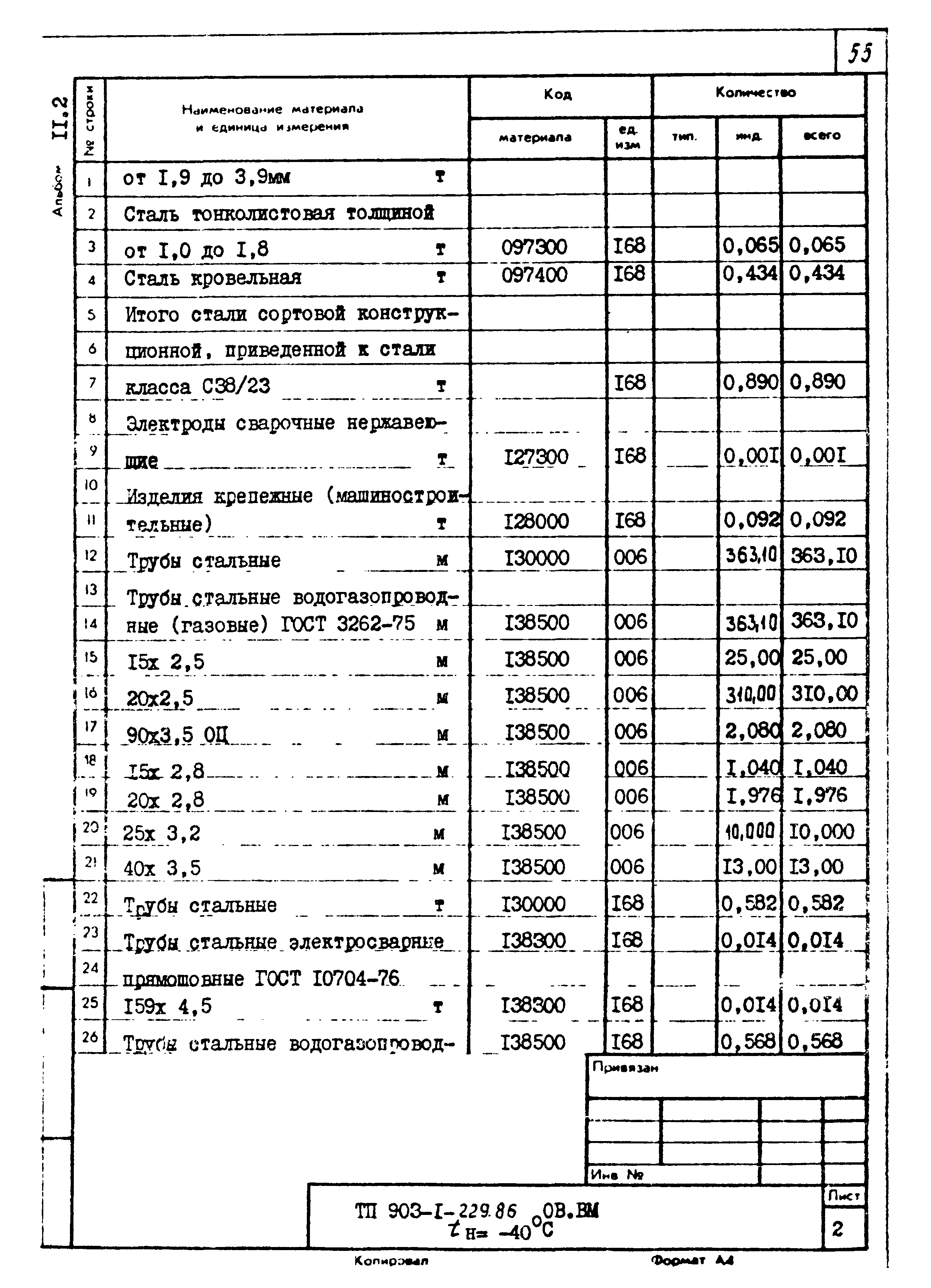 Типовой проект 903-1-229.86