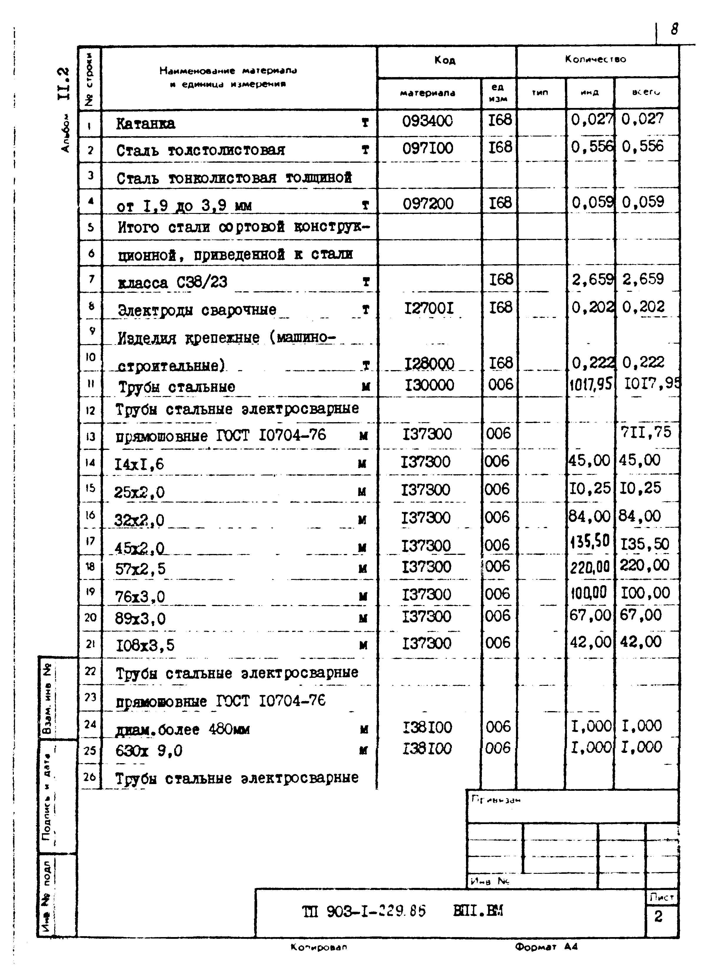 Типовой проект 903-1-229.86