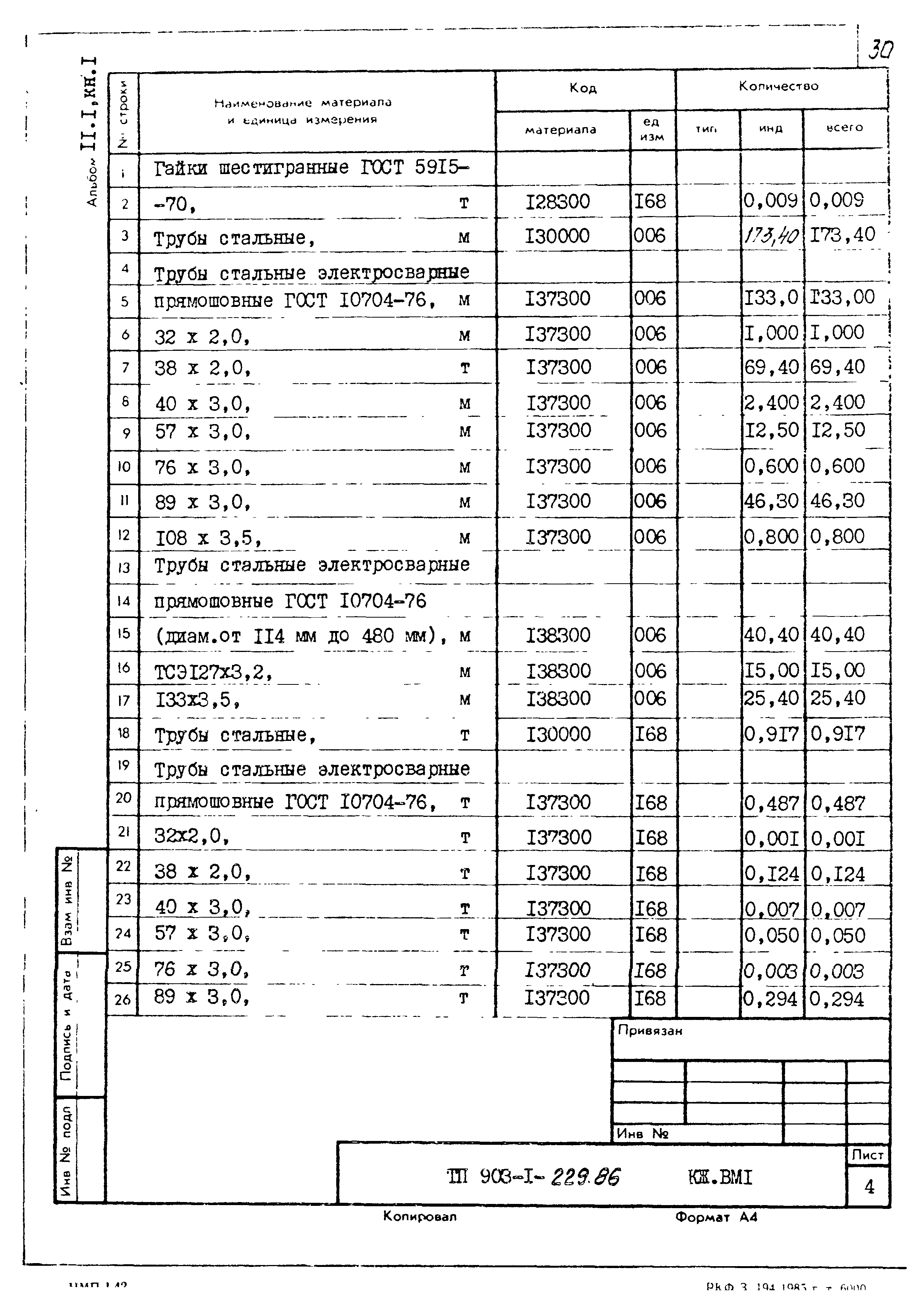 Типовой проект 903-1-229.86