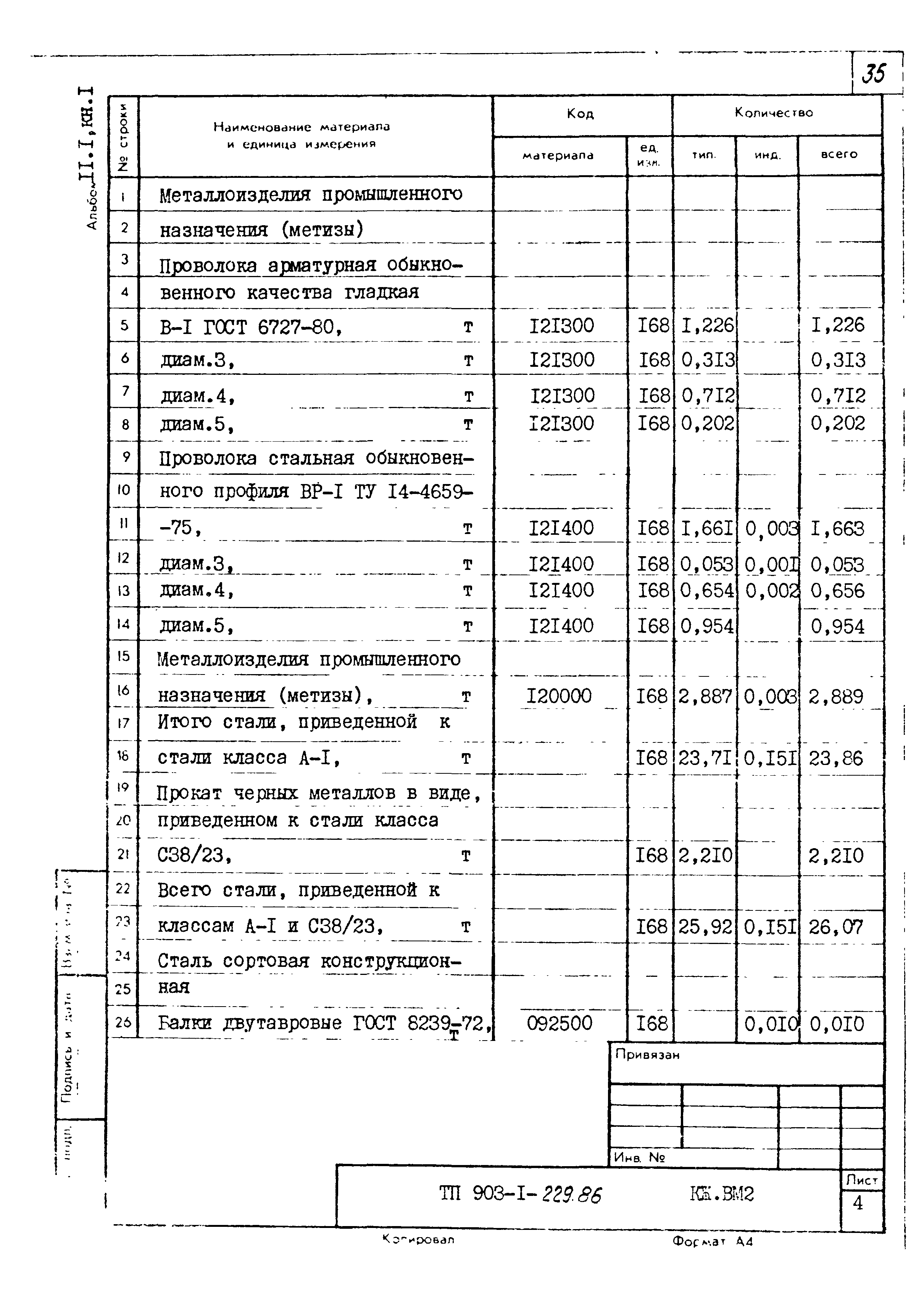 Типовой проект 903-1-229.86