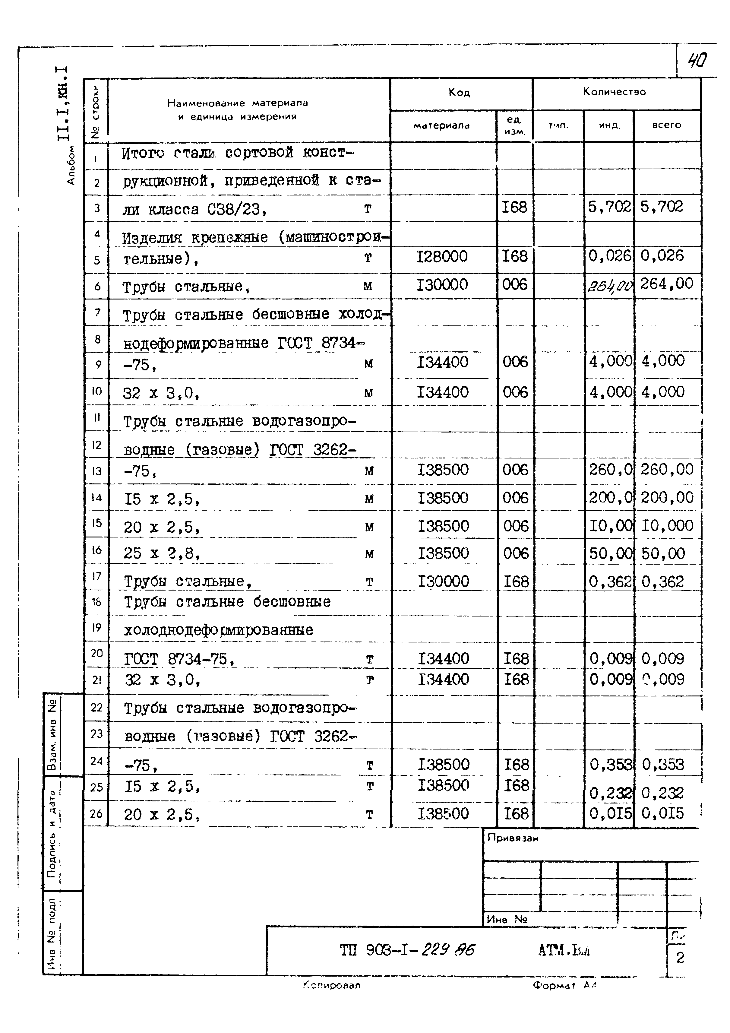 Типовой проект 903-1-229.86