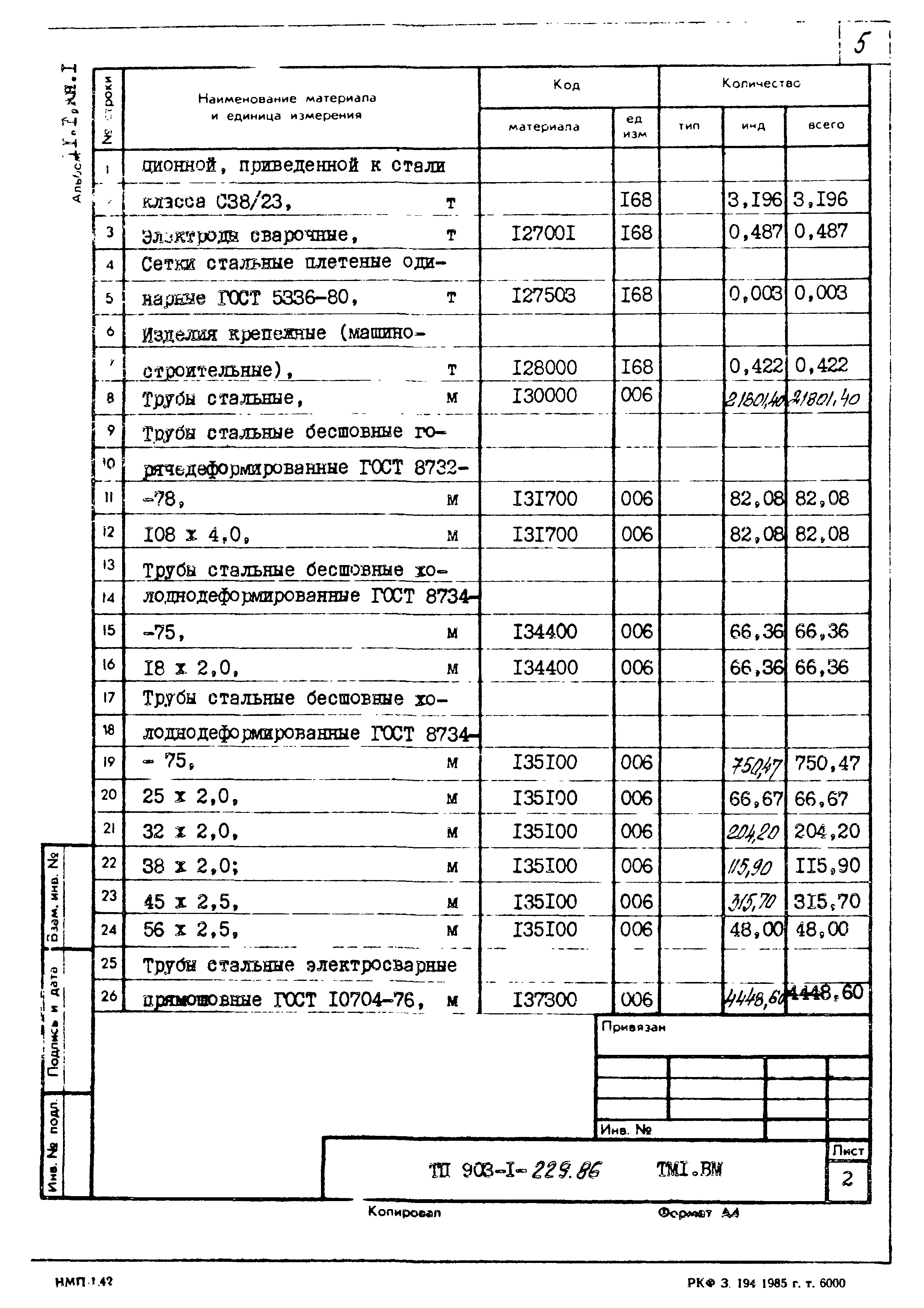 Типовой проект 903-1-229.86