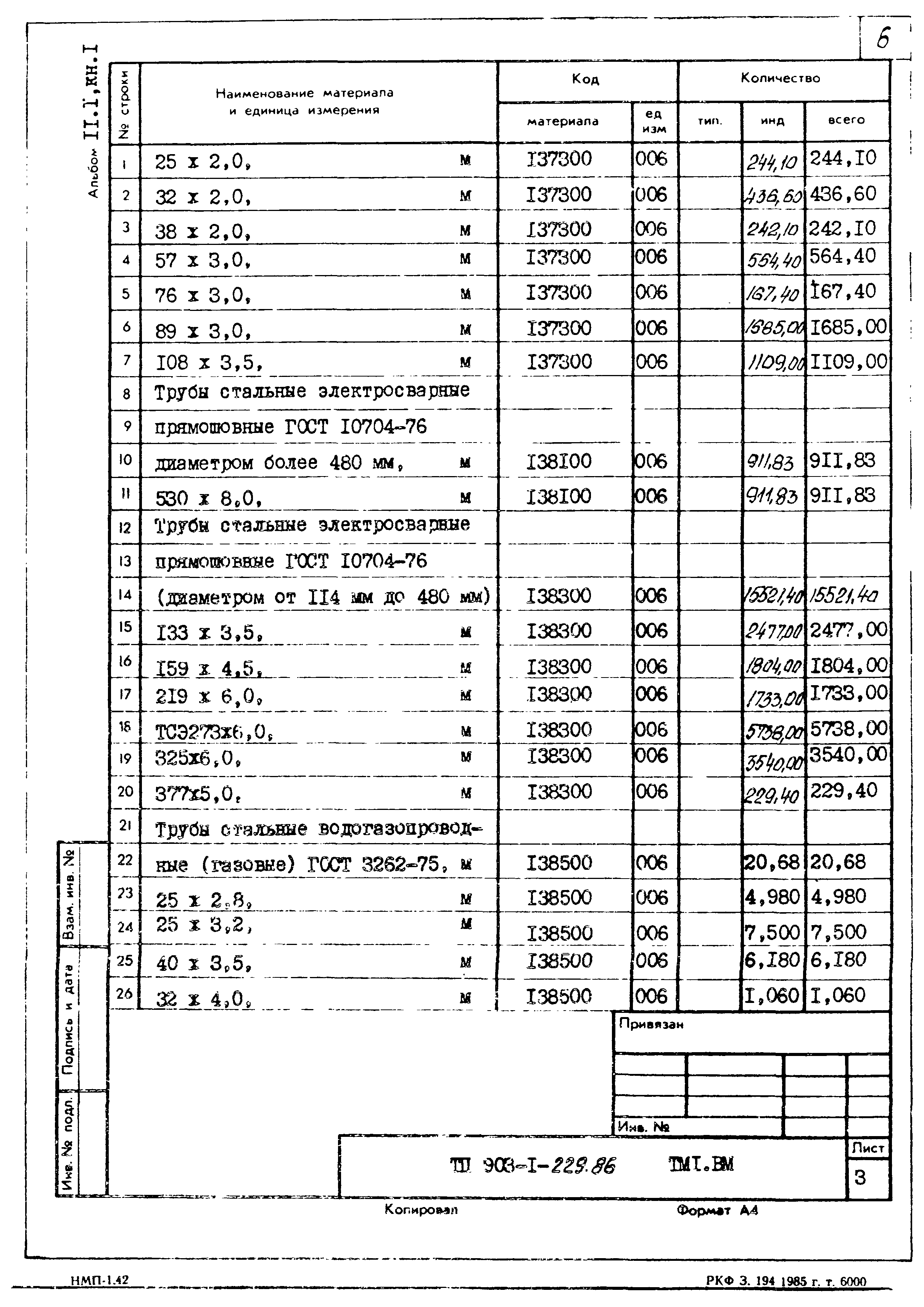 Типовой проект 903-1-229.86