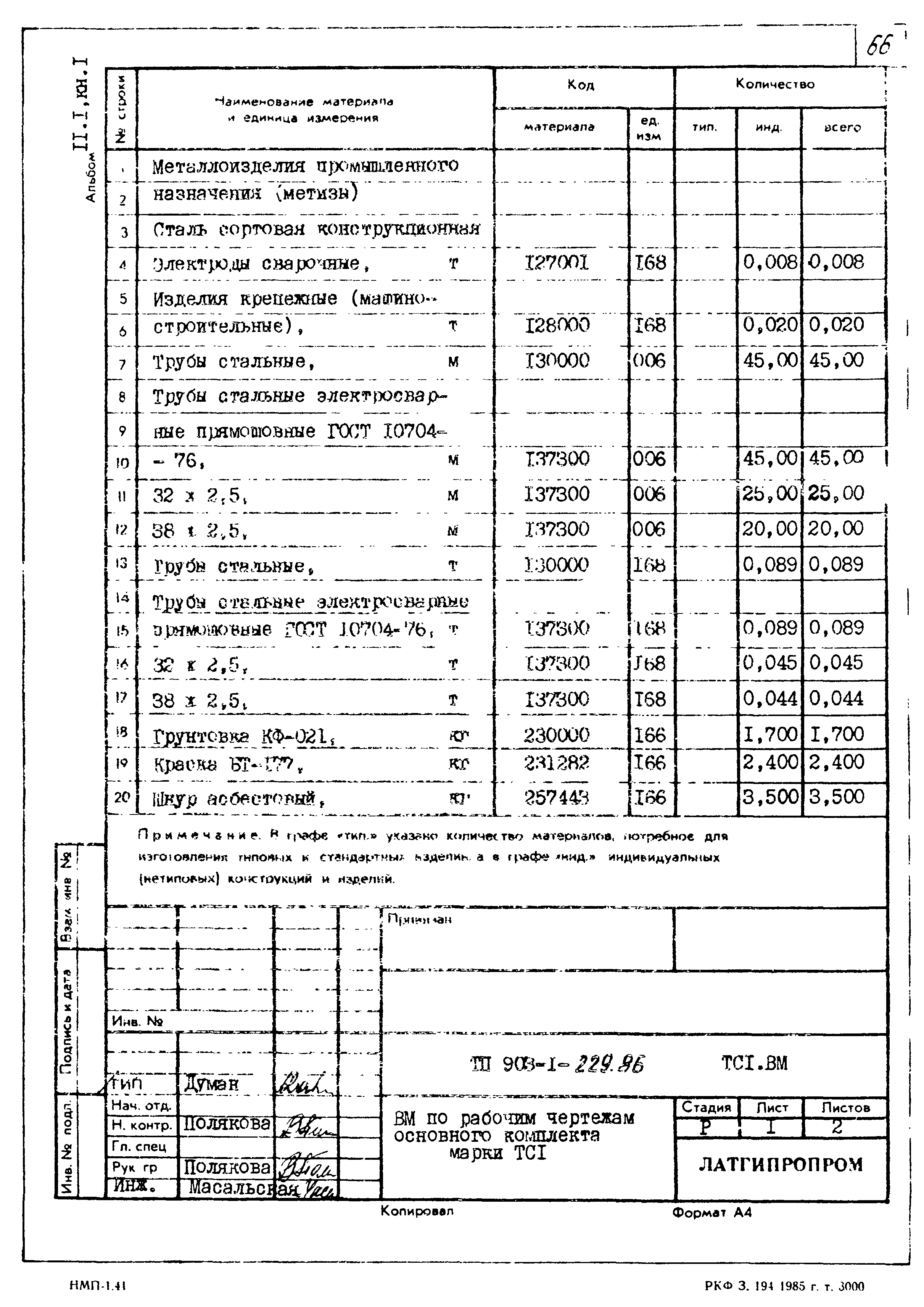 Типовой проект 903-1-229.86