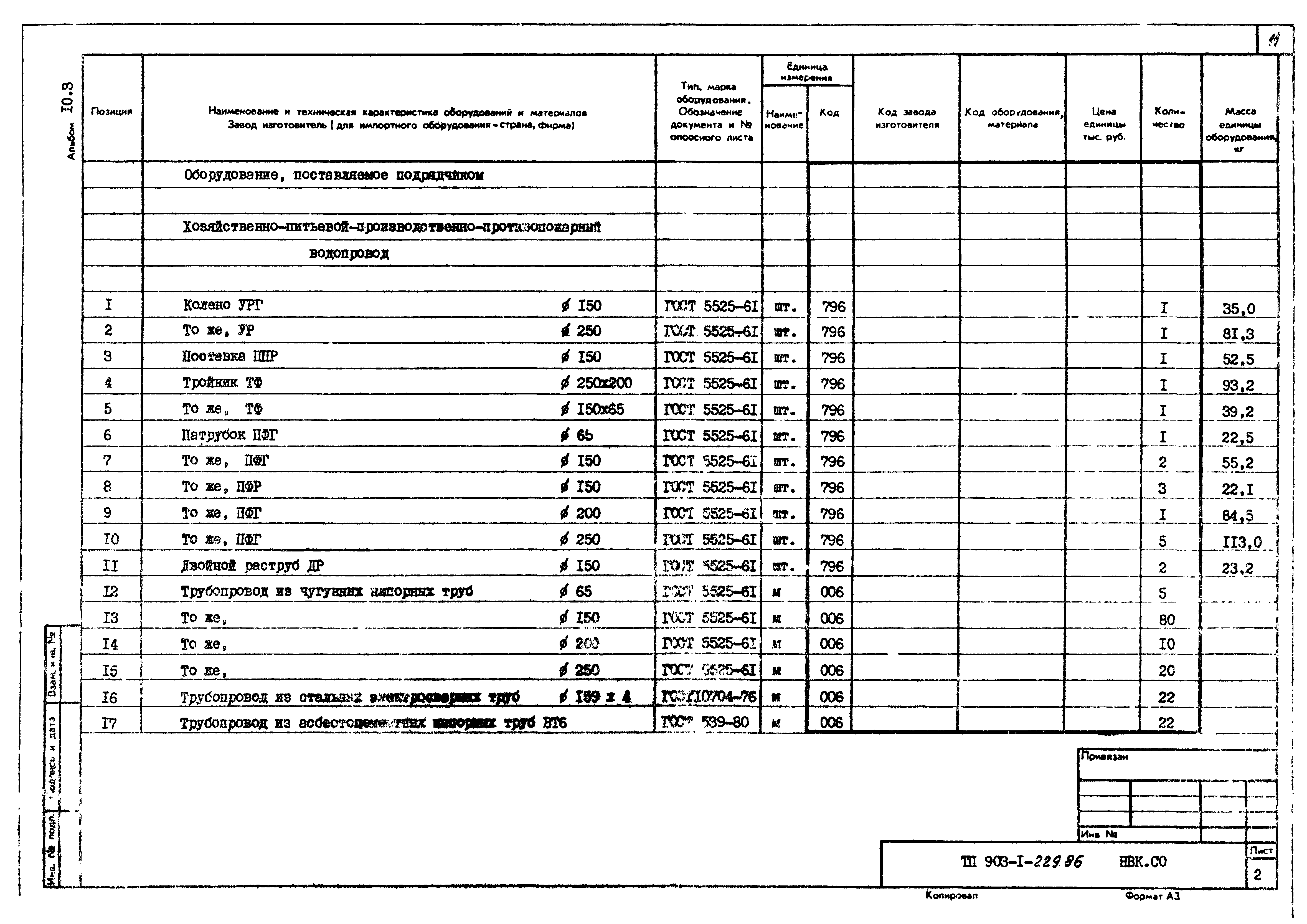 Типовой проект 903-1-229.86