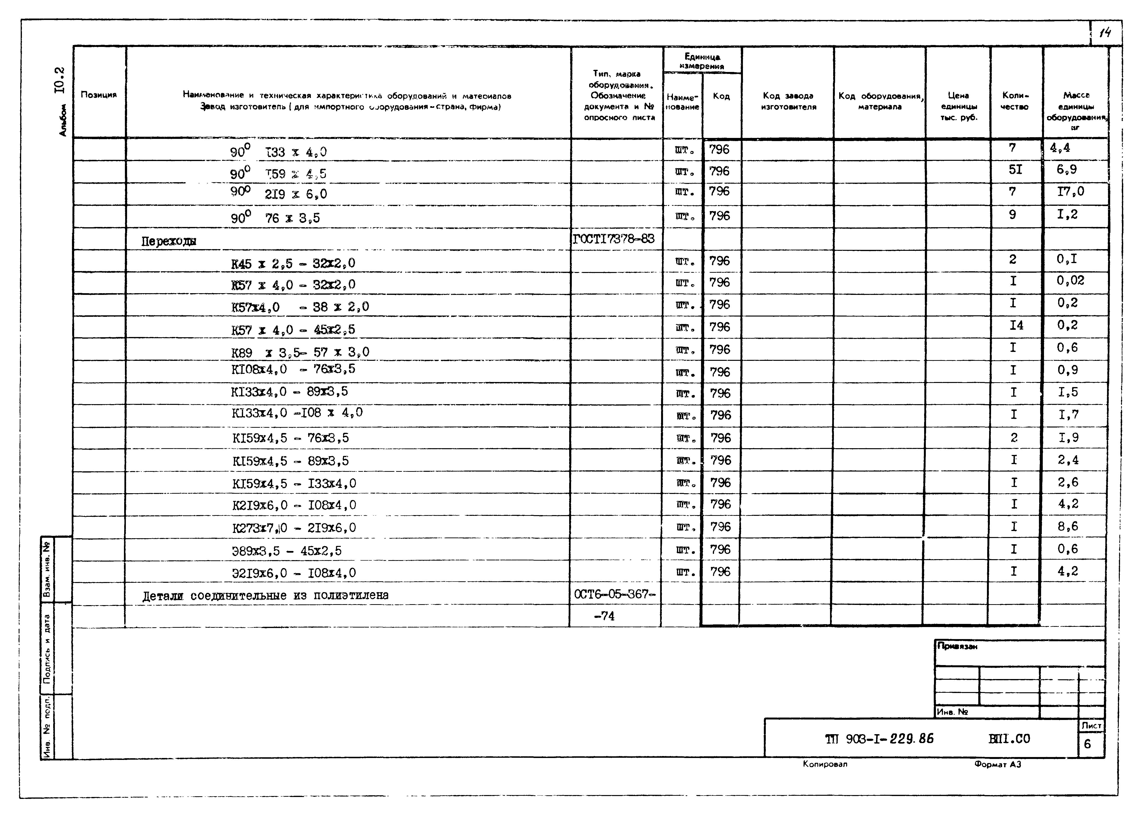 Типовой проект 903-1-229.86