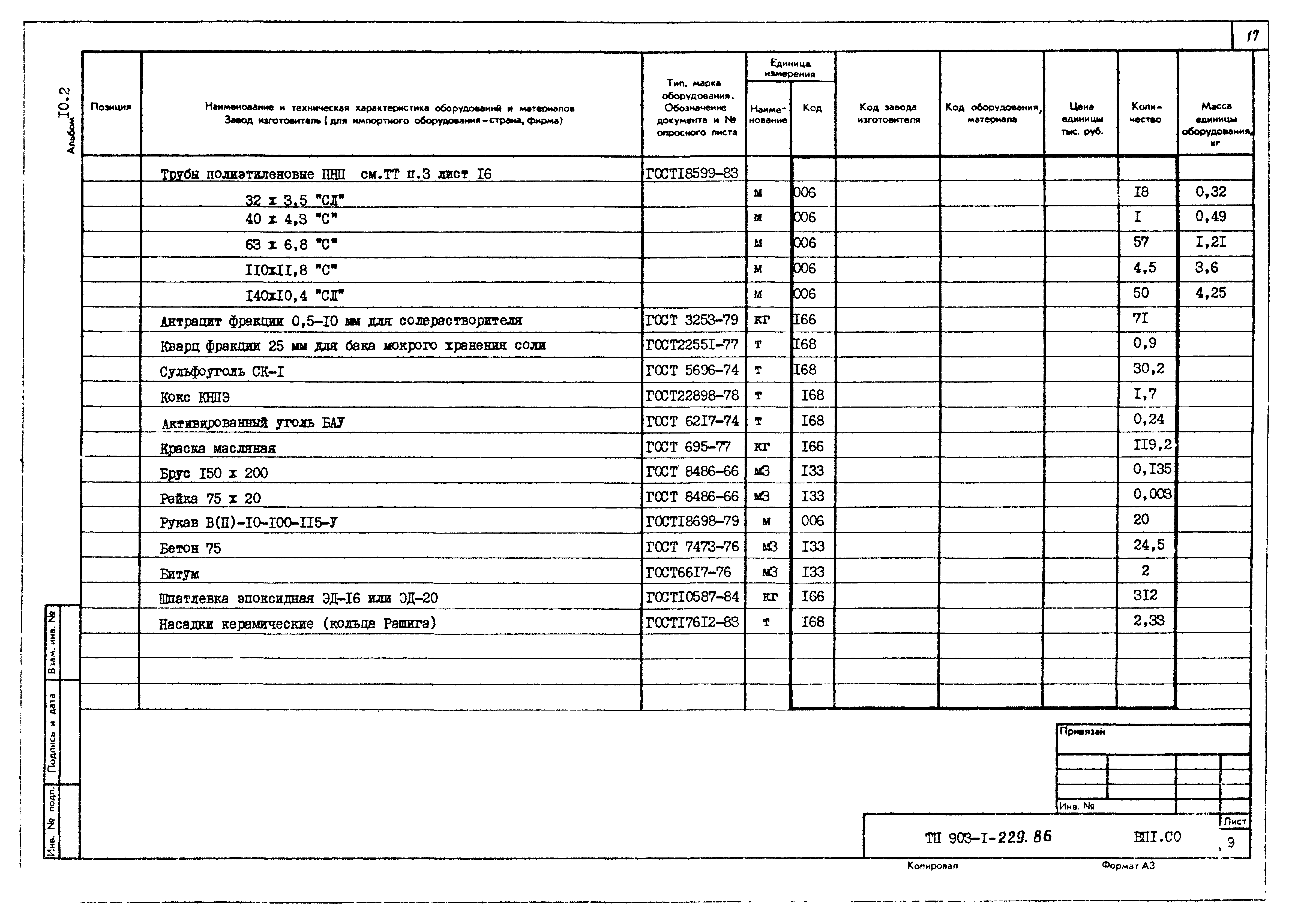 Типовой проект 903-1-229.86