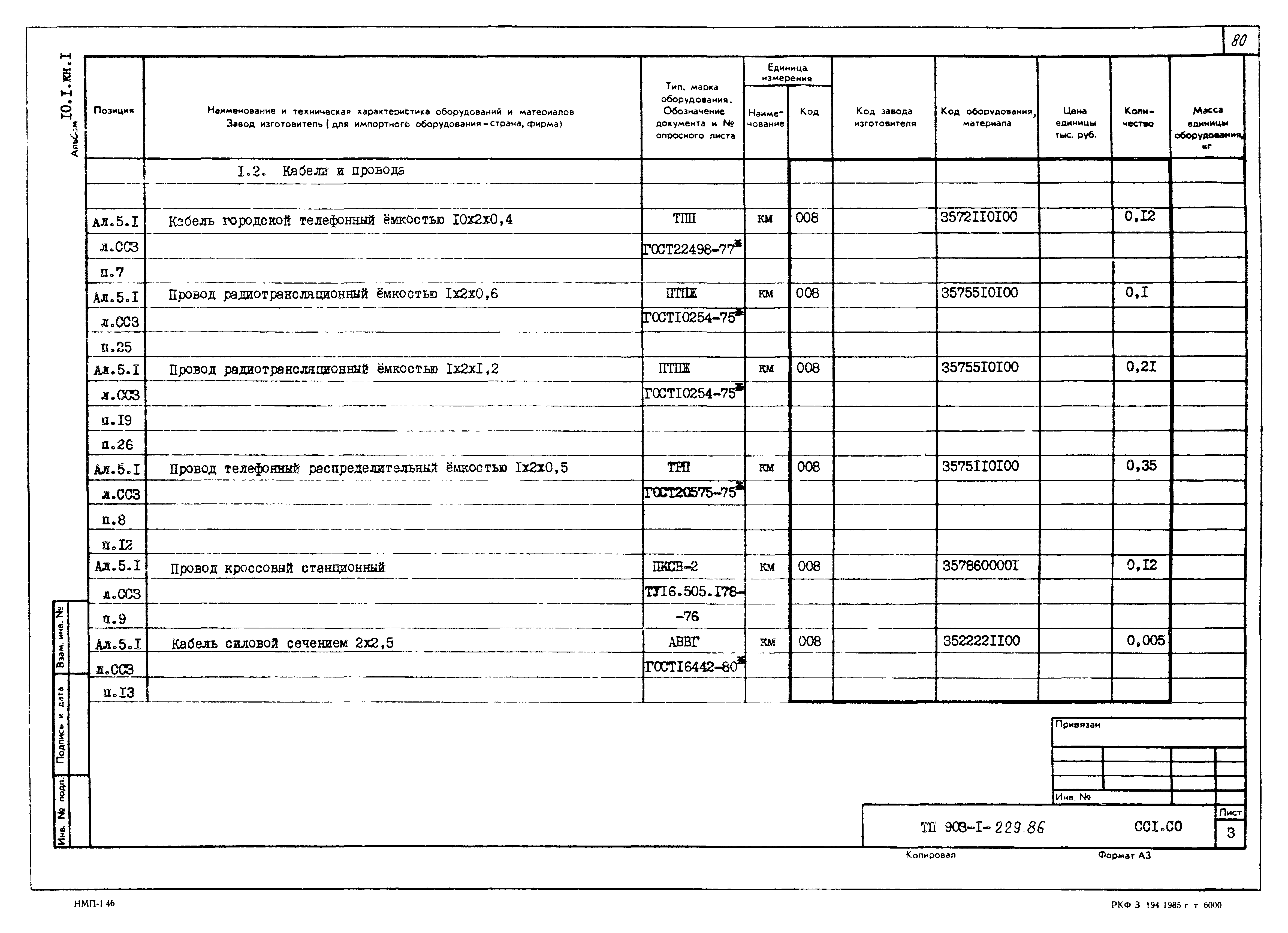 Типовой проект 903-1-229.86