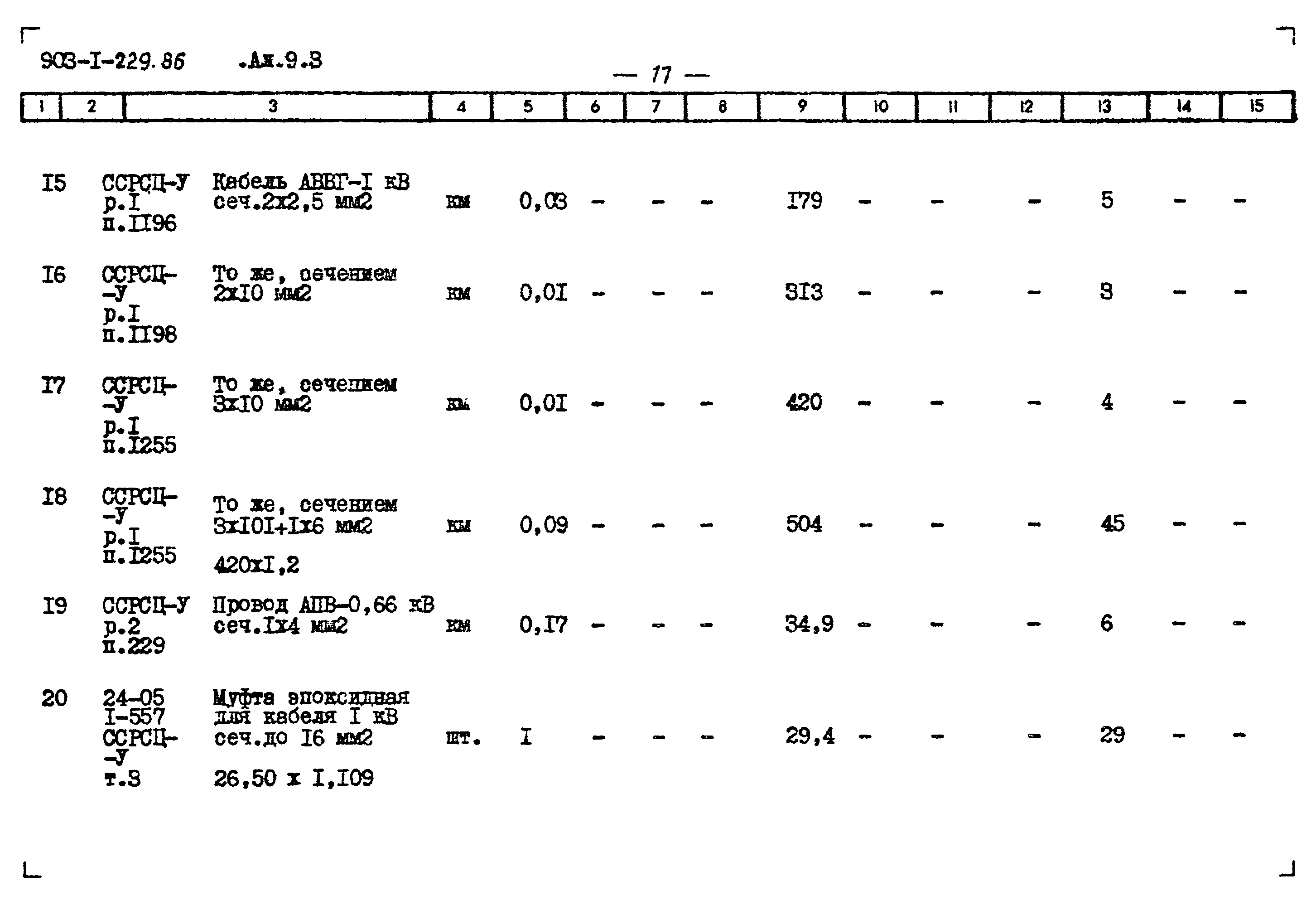 Типовой проект 903-1-229.86